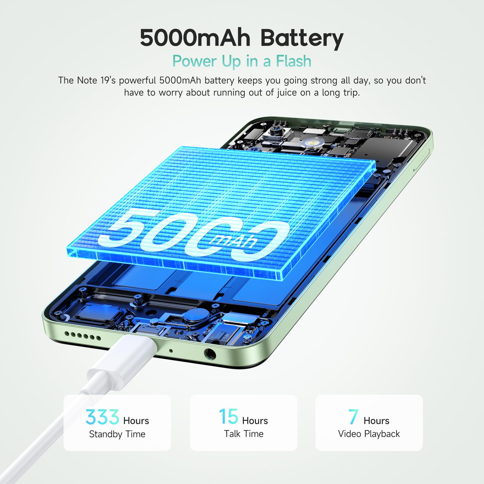 Ulefone Note 19 Unlocked Smartphone - 6.56