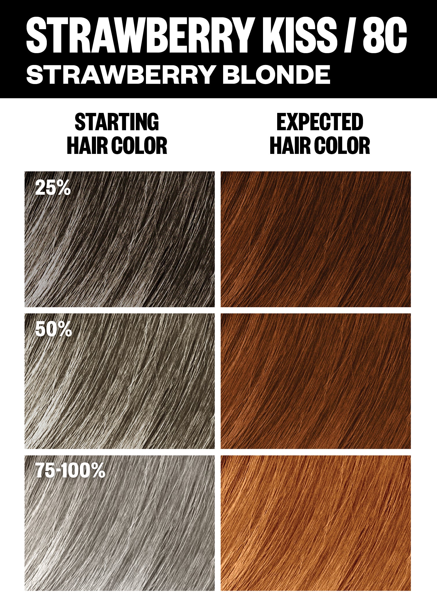 Best Permanent Hair Color Kit for Home Use - Long-Lasting & Vibrant Shades | DIY Hair Dye for Salon-Quality Results at Home