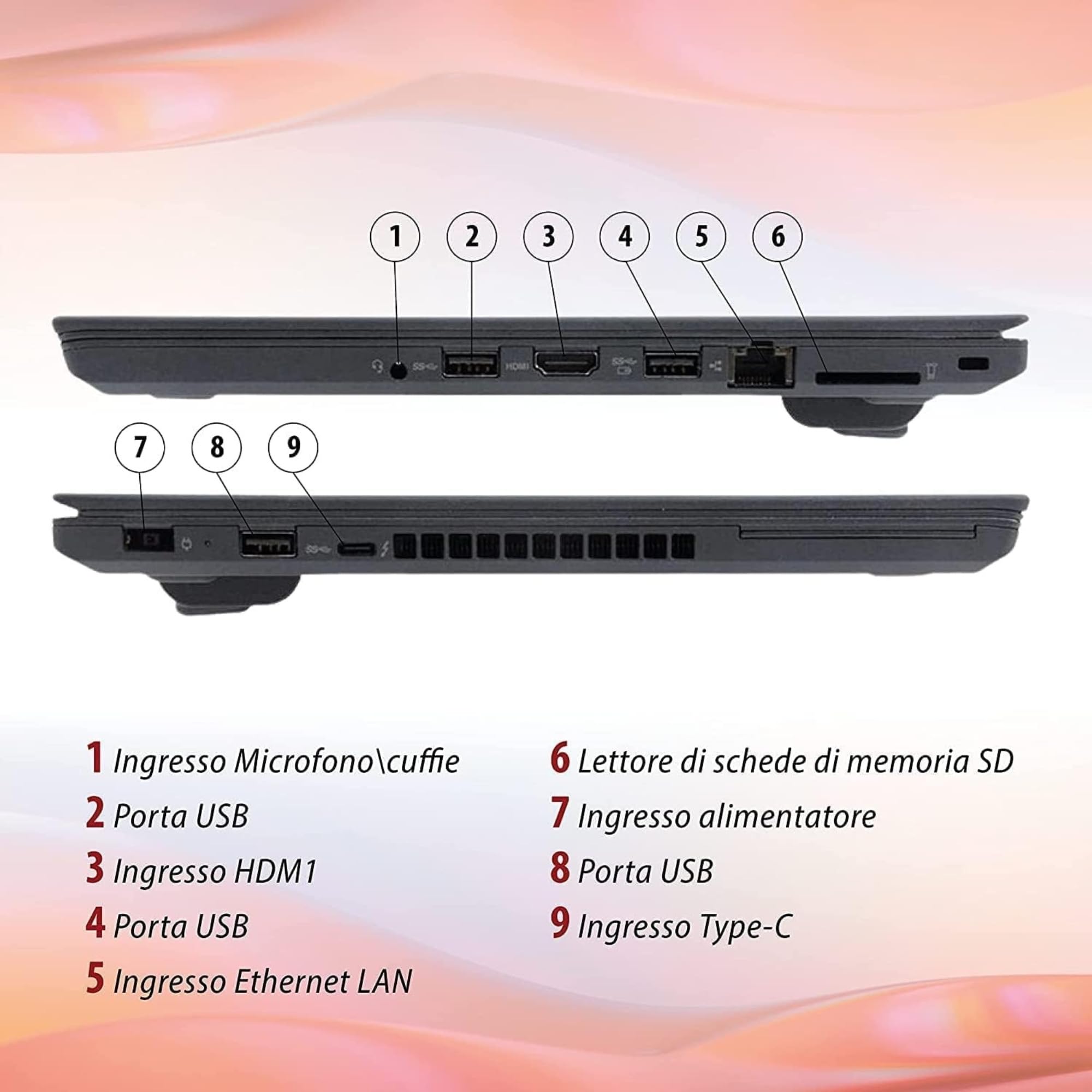 Refurbished Lenovo Laptop - Intel Core i5, 32GB RAM, 1TB SSD, 14