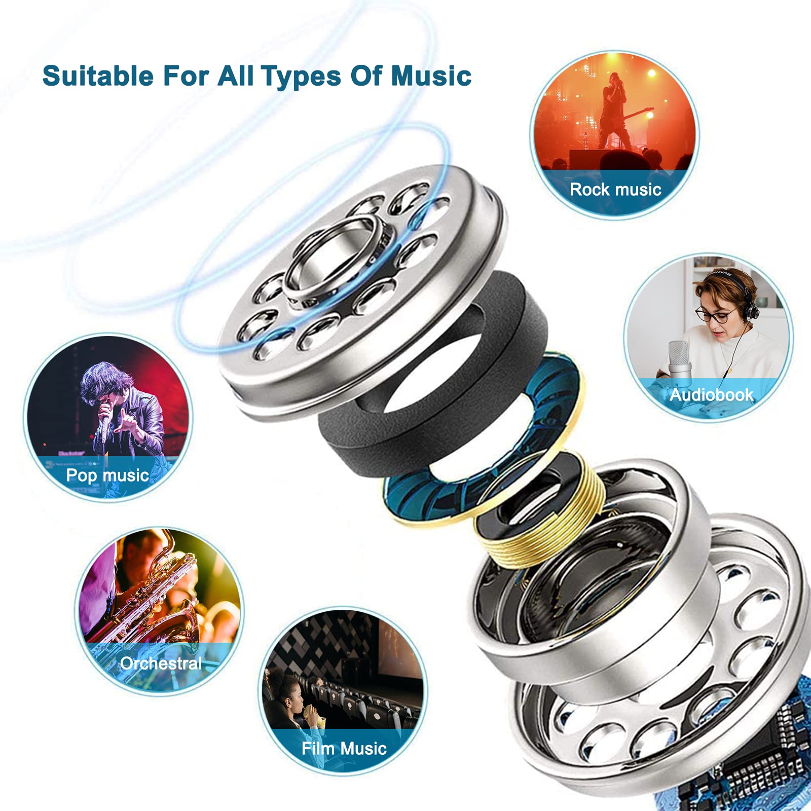 5 Pack Wired Earbuds with Microphone - 3.5mm Tangle-Free In-Ear Headphones for Laptop, Chromebook, Android, Gaming & MP3 Players | Durable & Affordable Earphones for Kids, Students | Perfect for School, Workouts, Commuting & Online Classes