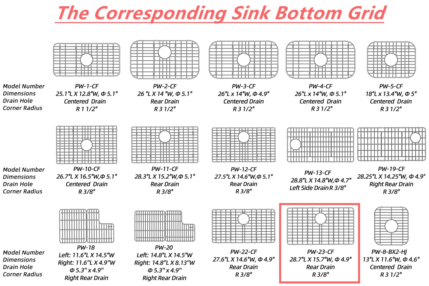 Stainless Steel Kitchen Sink Protector Grid - 28.75