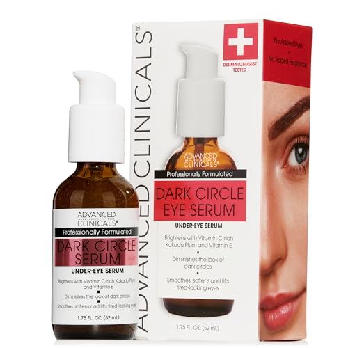 Dark Circles Eye Serum