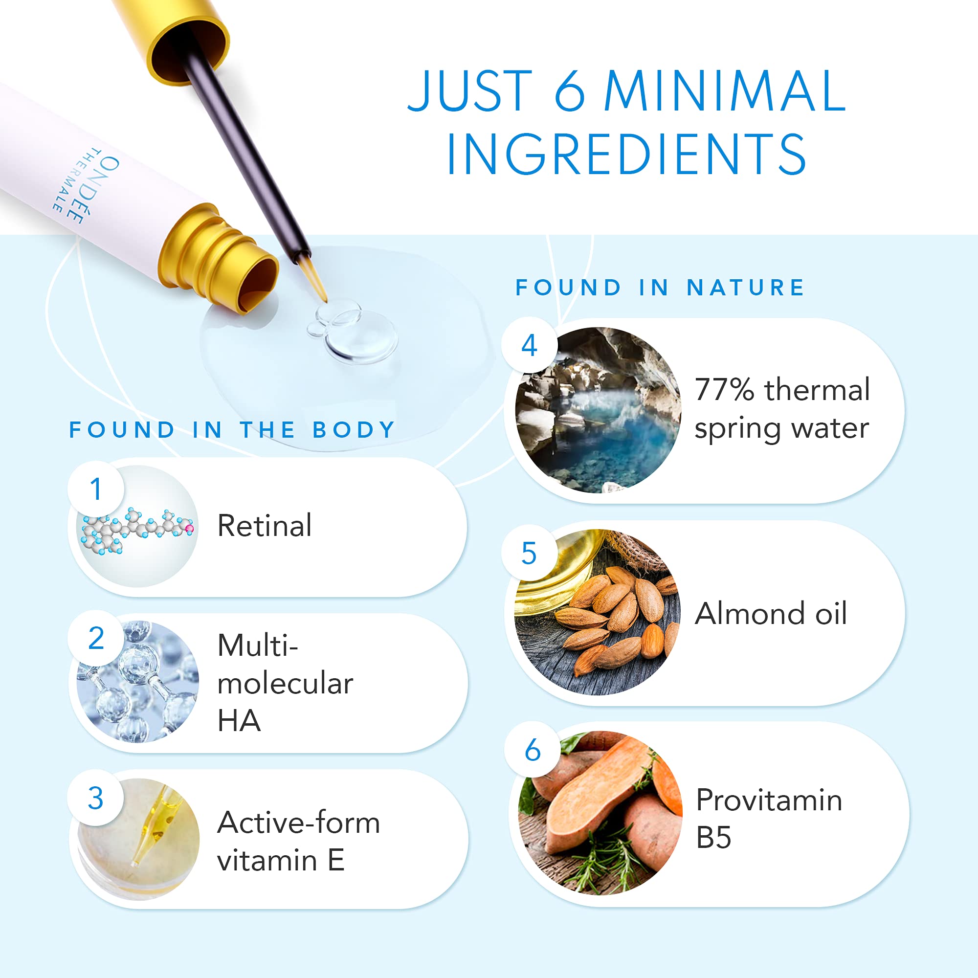 GrandeLash Eyelash & Eyebrow Growth Serum - Natural Lash Enhancer with Hyaluronic Acid, Vitamins B & E for 35% Thicker Lashes | UK Lash Serum for Longer, Fuller Eyelashes | Perfect for Daily Use & Special Occasions