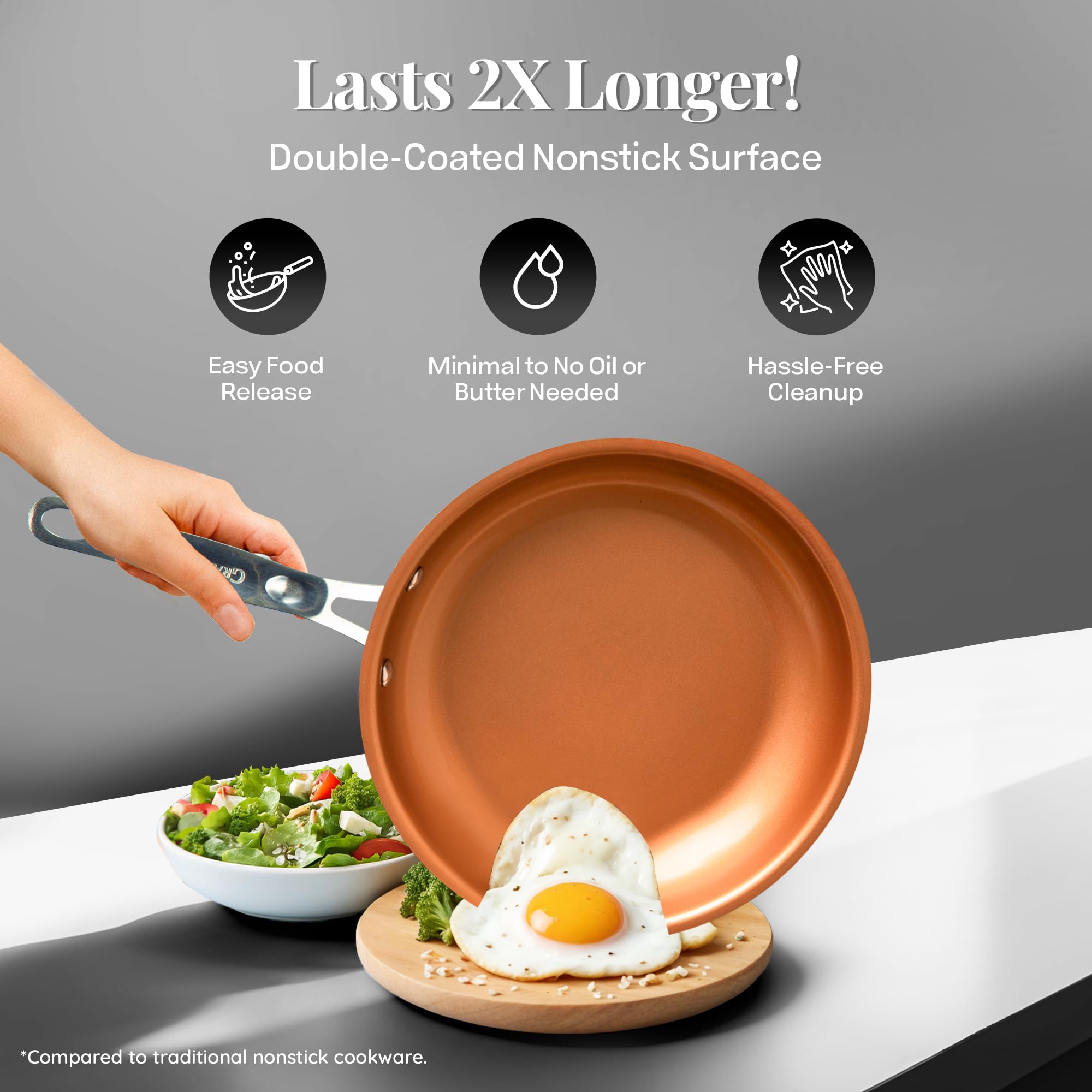 Gotham Steel True 20-Piece Ceramic Nonstick Cookware Set - PFOA/PFOS Free Pots & Pans with Deep Square Pan & Bakeware | Oven & Dishwasher Safe | Perfect for Healthy Cooking, Baking & Family Meals