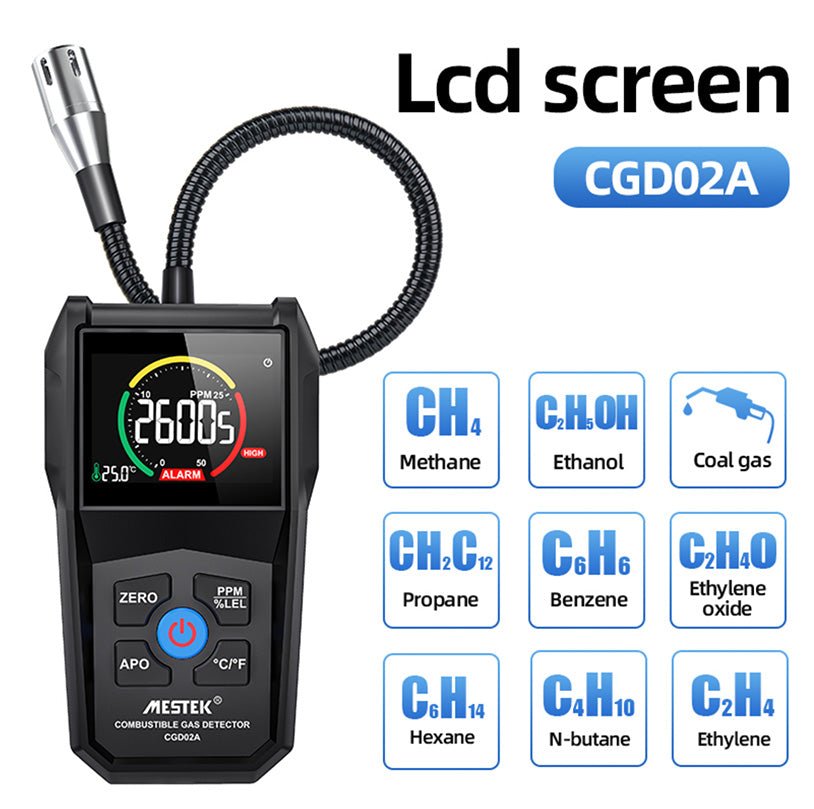 Portable Combustible Gas Leak Detector - Natural Gas, Propane, Methane Sniffer for Home & Industrial Safety - Ideal for Kitchen, Garage, and HVAC Inspection
