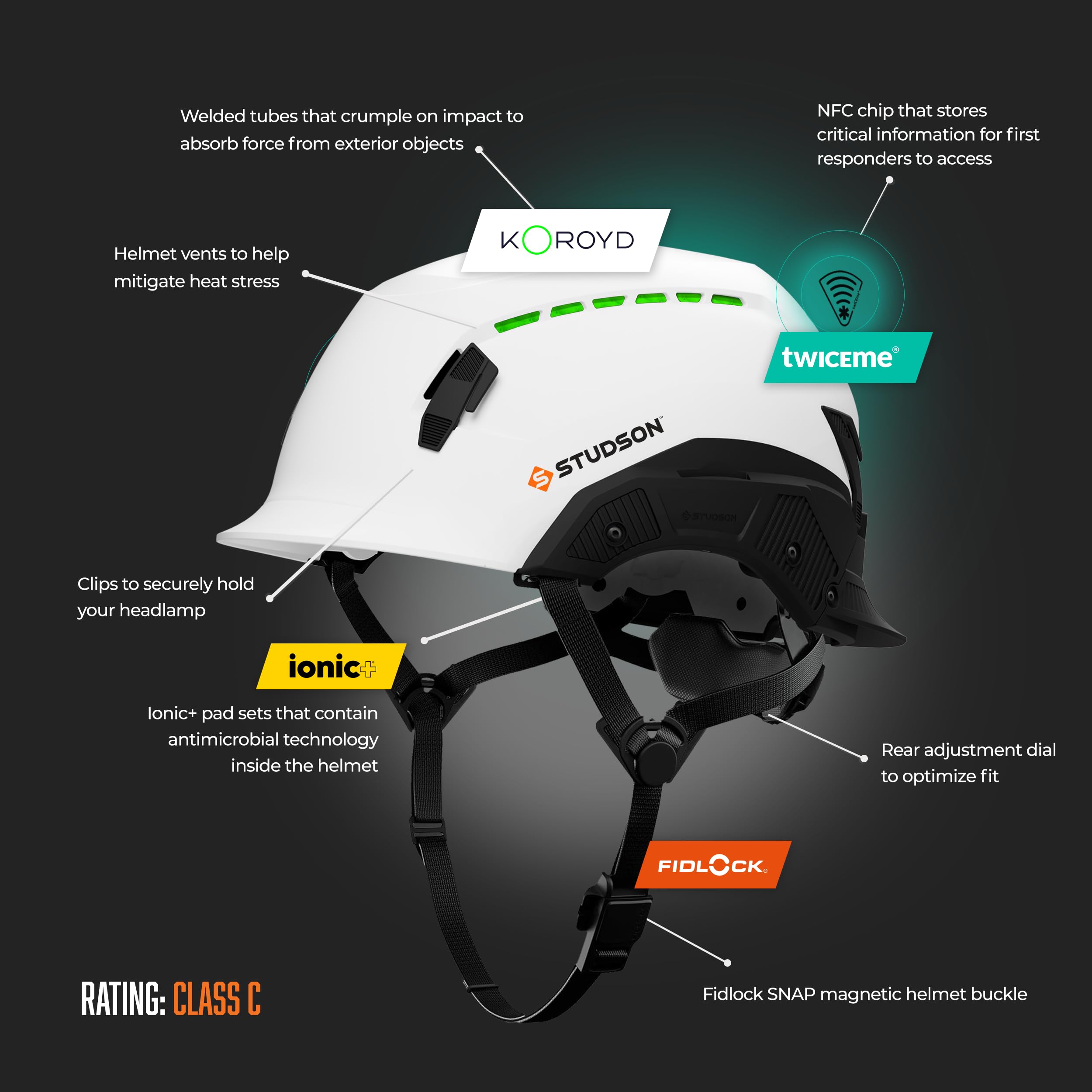 STUDSON SHK-1 Vented Safety Helmet - ANSI Approved Hard Hat for Construction, Industrial & Outdoor Work - Lightweight & Breathable Design for Comfort