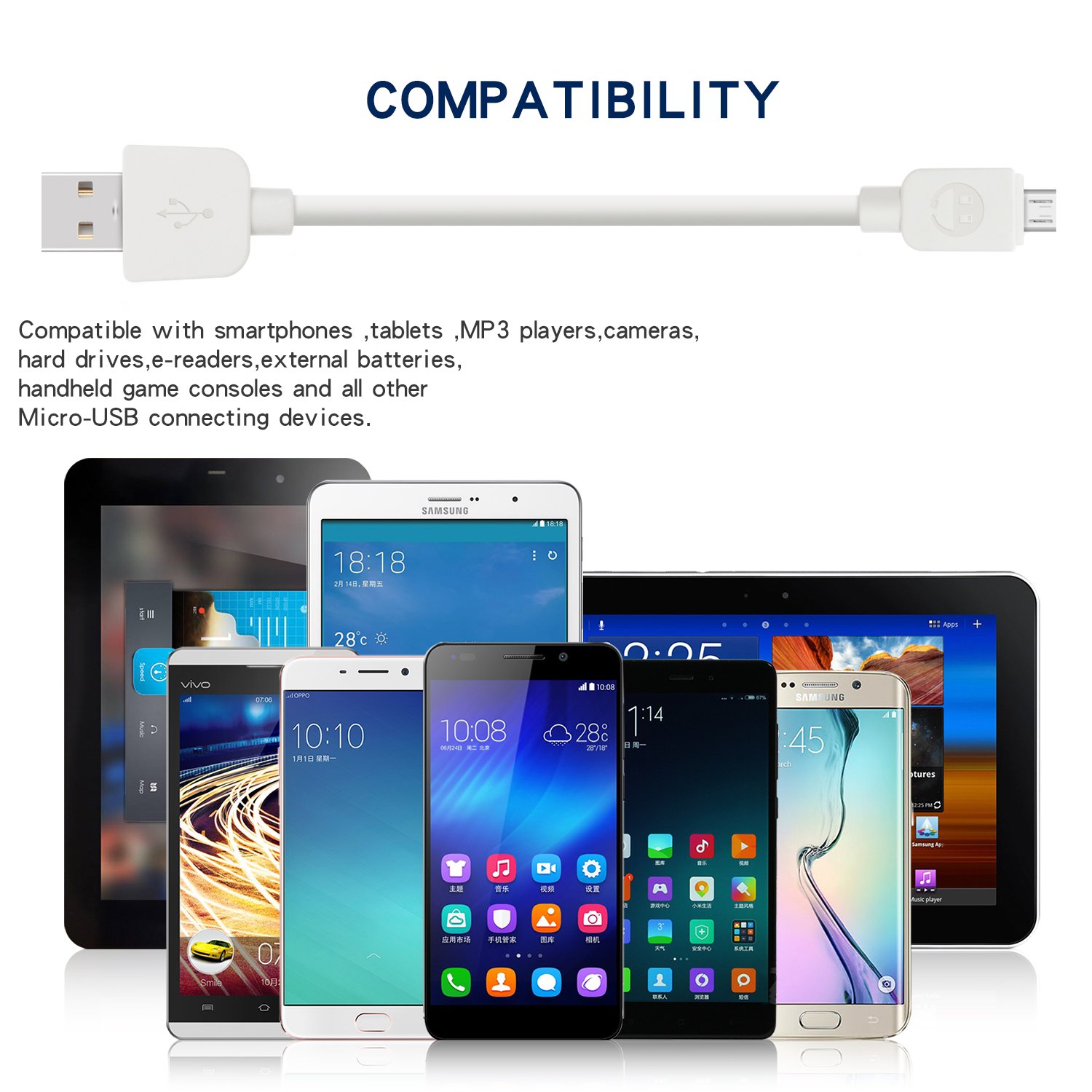 5-Pack 6FT Micro USB Charger Cable - Fast Charging Android Charger Cord for Samsung Galaxy S7/S6/Note 5, LG K40/K20, Tablets & Kindle - Durable White Charging Cable for Home, Office & Travel