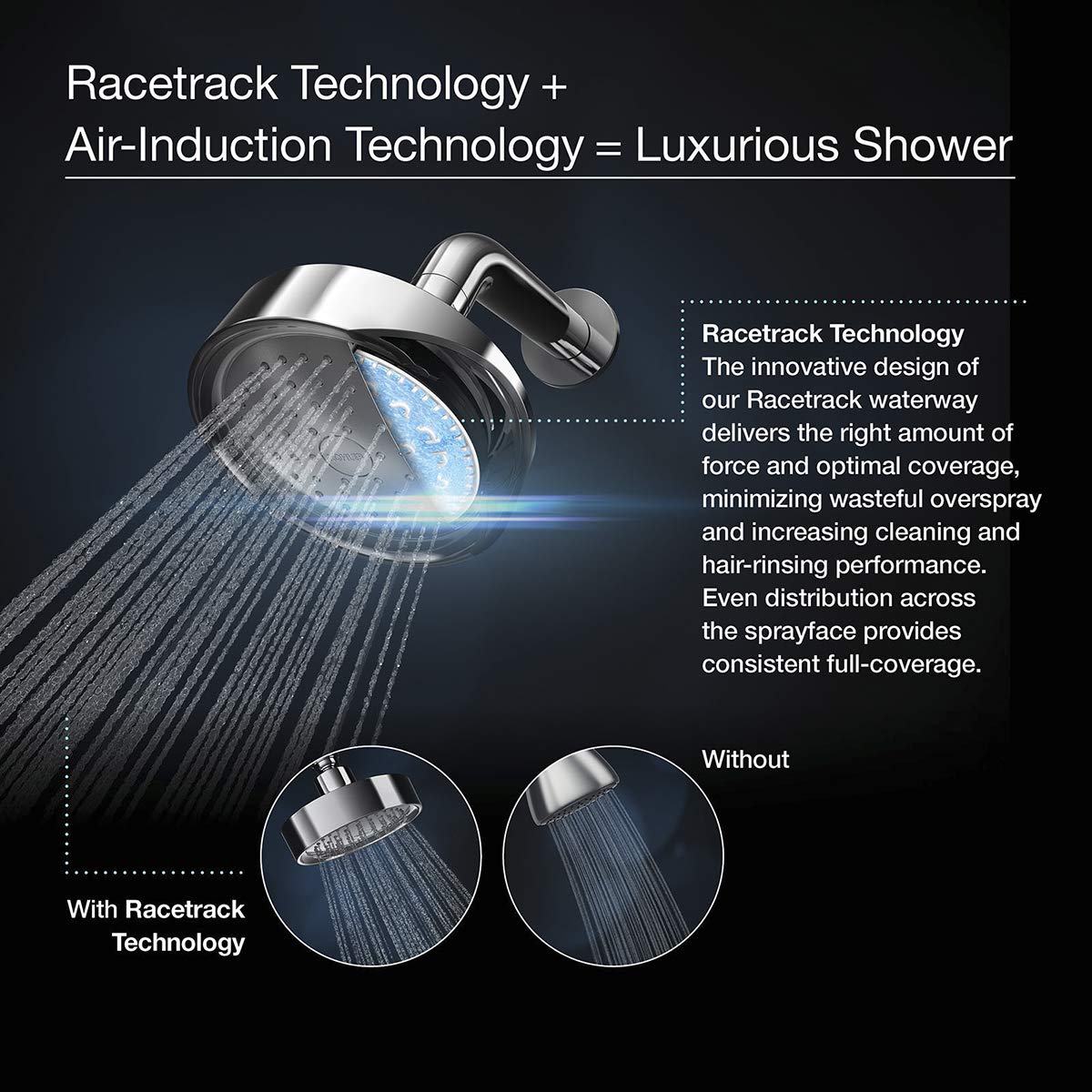 Kohler 13696-G-2MB 10-Inch Rain Shower Head with Katalyst Air-Induction Technology - 1.75 GPM Water-Saving Luxury Showerhead for Spa-Like Bathroom Experience