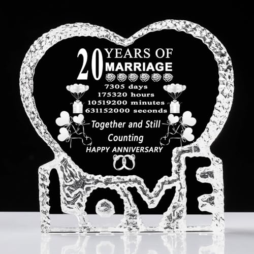 20 Years