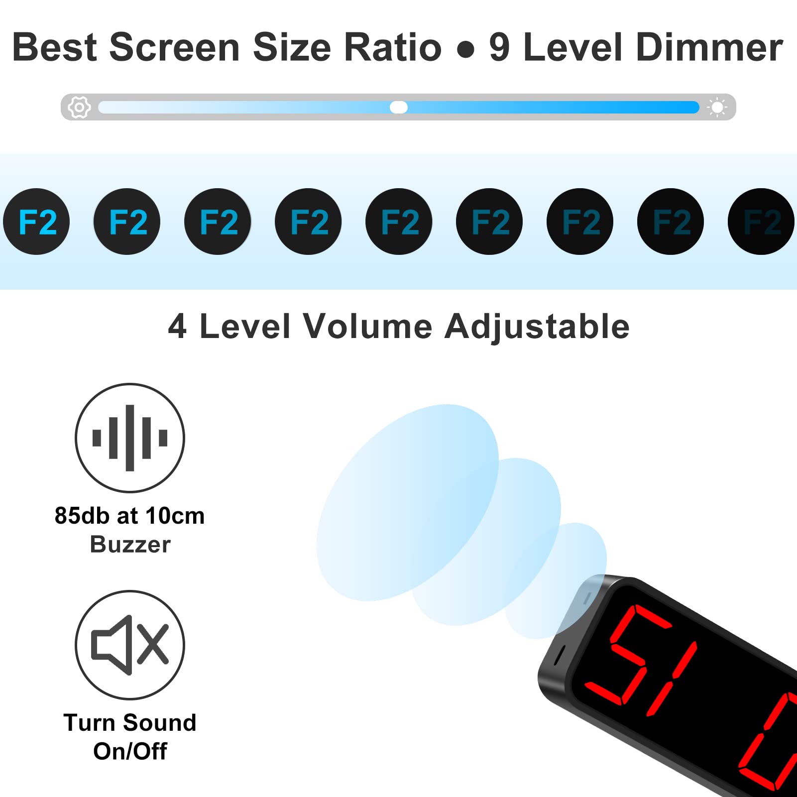 Jhering Interval Timer for Workouts, Portable Rechargeable Gym Timer with Built-in Magnet, Large Anti-Dizziness Digital Display - Perfect for Home Gym, HIIT Training & Boxing Workouts