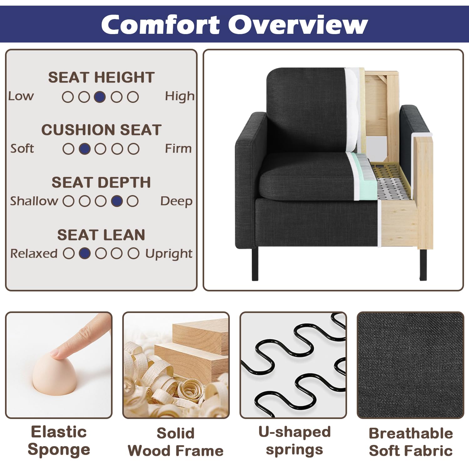 STHOUYN 2-Piece Fabric Accent Chair Set - Small Space Living Room, Bedroom & Office Armchair - Comfy Reading Chair for Adults - Dark Grey (Set of 2) - Perfect for Apartments, Dorms & Cozy Corners