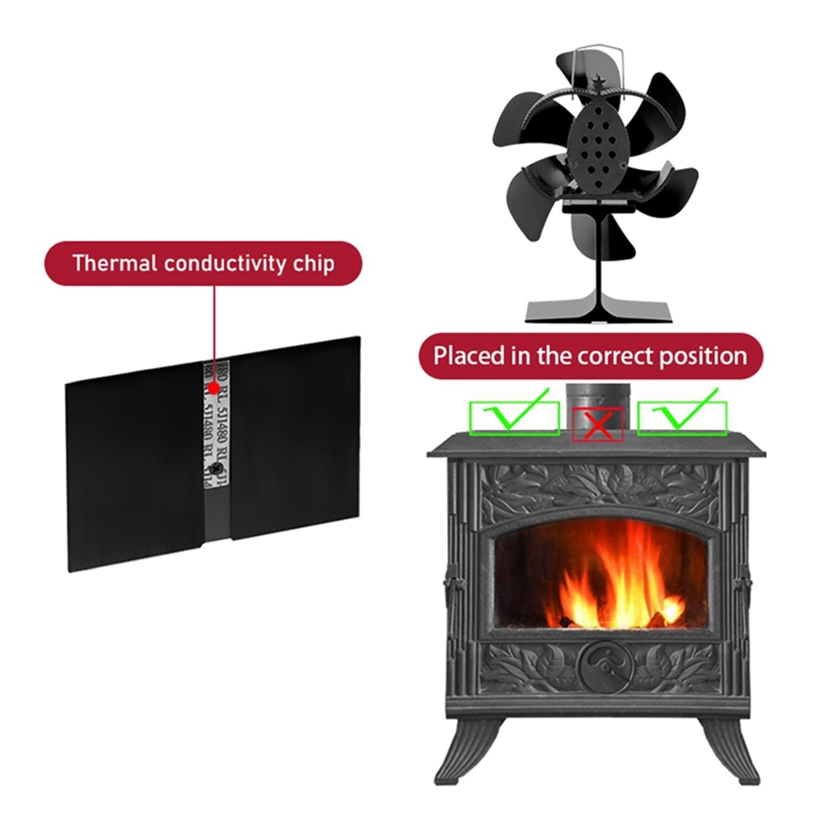 6-Blade Heat-Powered Stove Fan - Efficient Wood Burner & Fireplace Fan for Quiet Heat Distribution | Eco-Friendly Log Burner Accessory | Perfect for Home, Cabin, RV & Outdoor Heating (Size A)