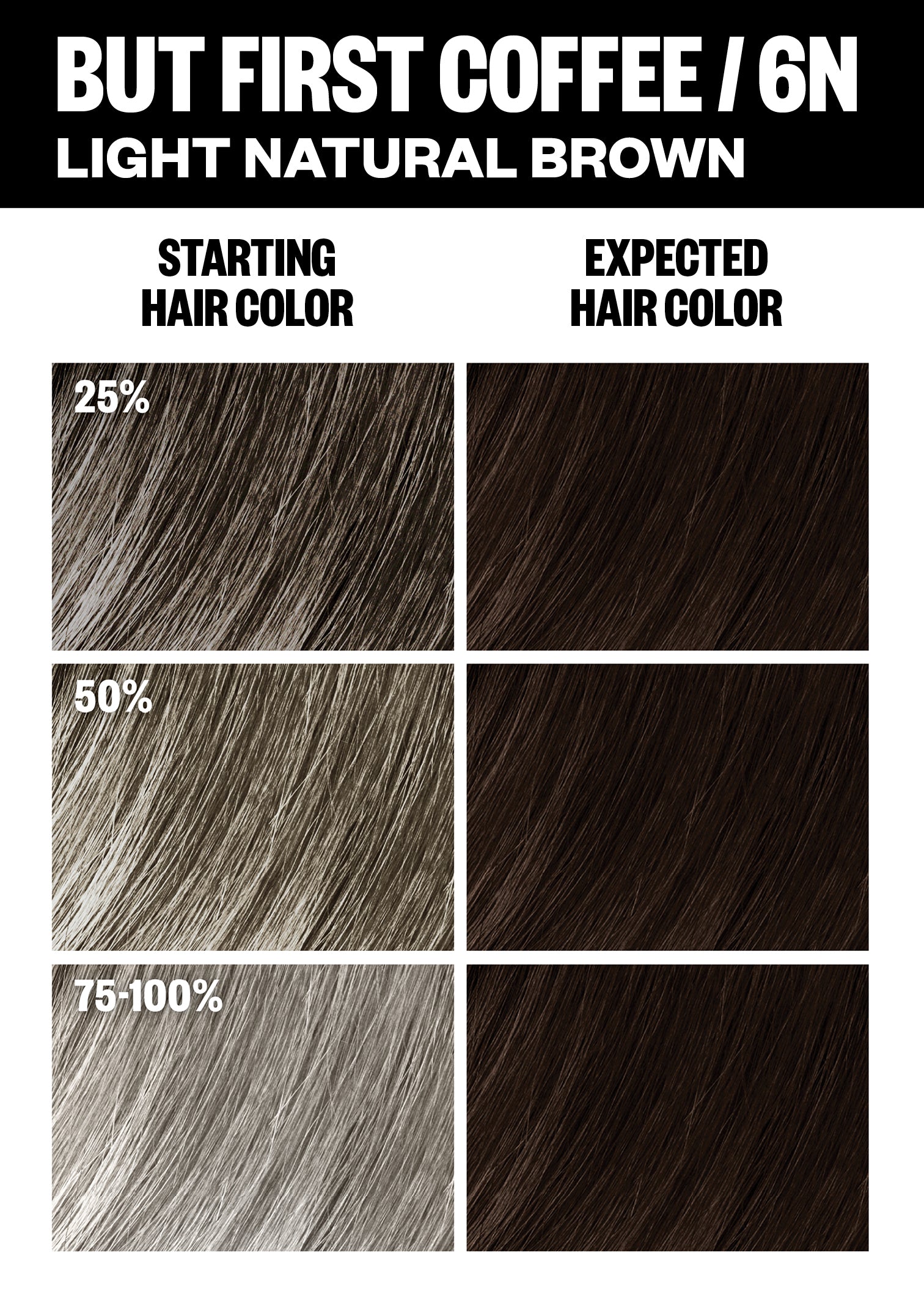Best Permanent Hair Color Kit for Home Use - Long-Lasting & Vibrant Shades | DIY Hair Dye for Salon-Quality Results at Home