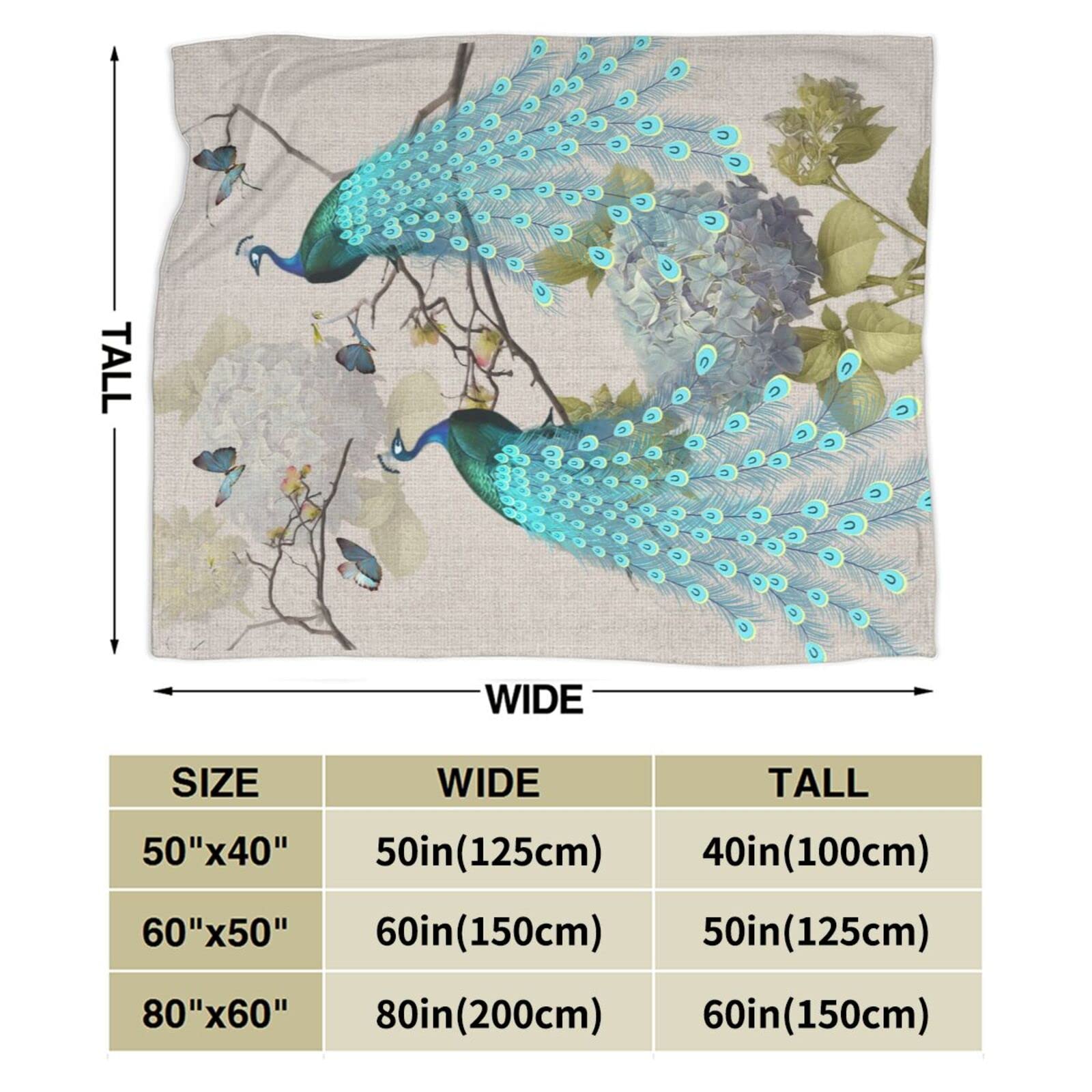 Peacock Flannel Fleece Throw Blanket 50