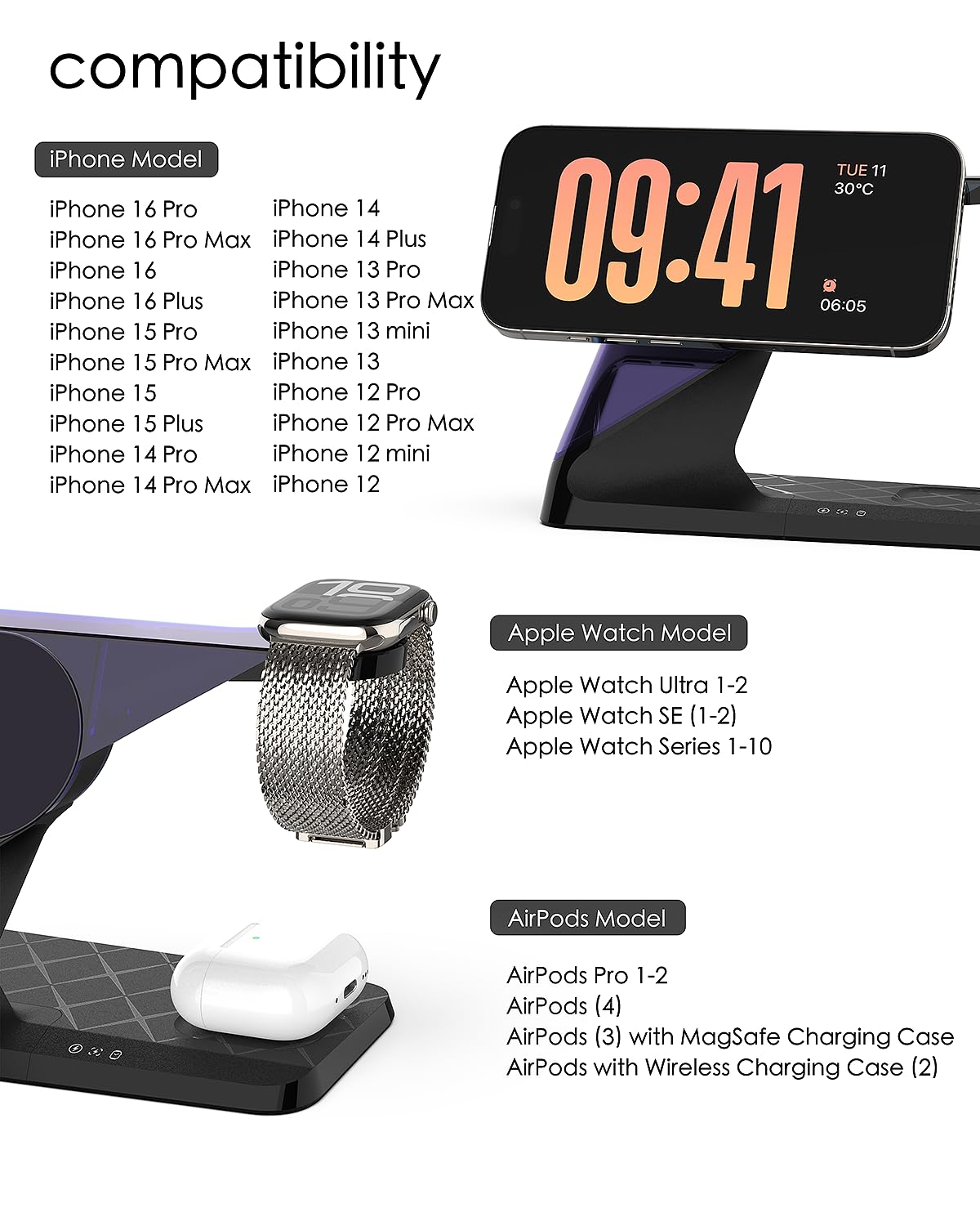 3-in-1 Magnetic Wireless Charging Station for iPhone 16/15/14/13/12 Series, AirPods & Apple Watch - Fast Qi-Certified MagSafe Charger Stand with Nightstand Mode for Bedroom, Office & Travel