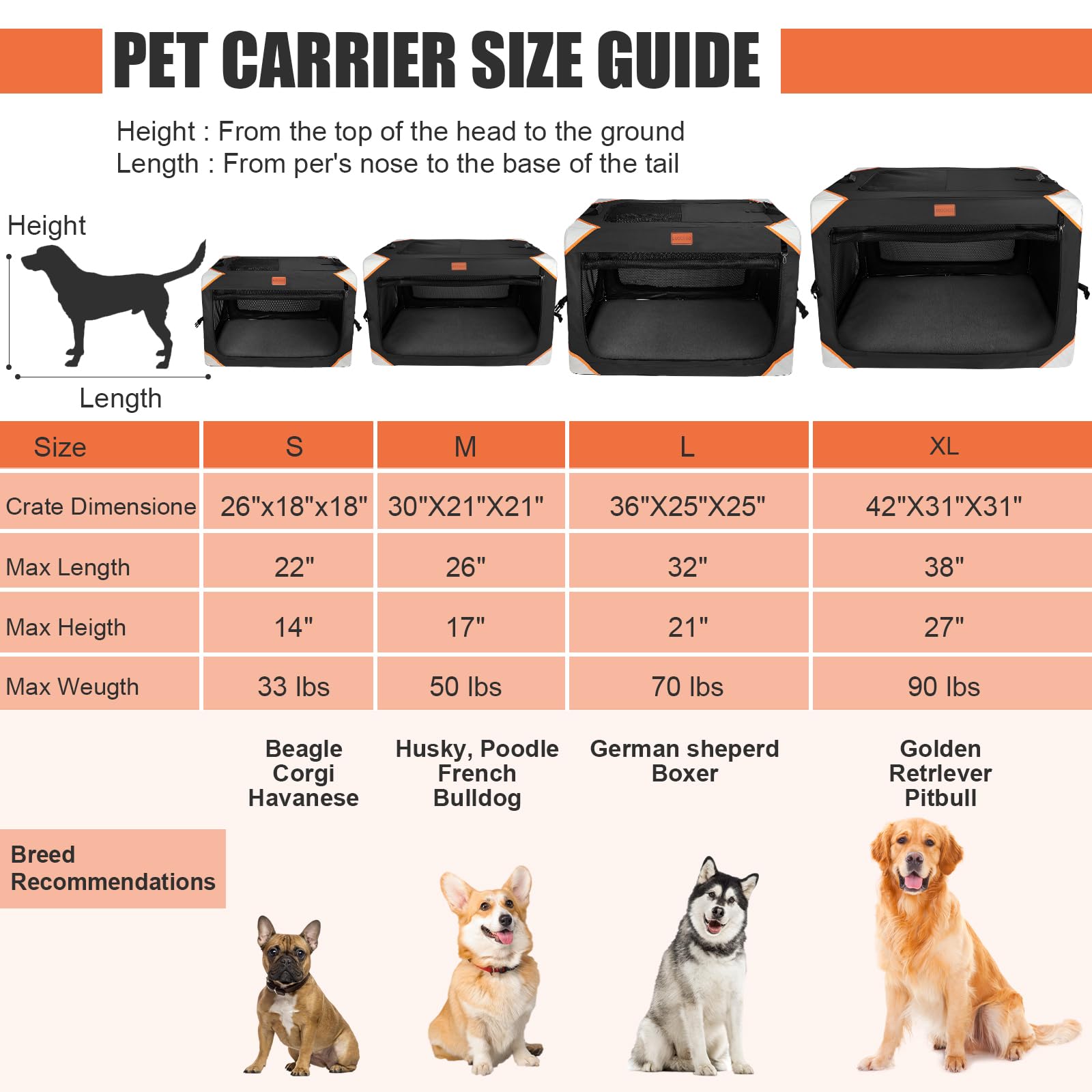 Collapsible Dog Crate for Extra Large Dogs - 4-Door Portable Pet Travel Crate with Soft Blanket | Sturdy, Breathable & Comfortable Design | Indoor, Outdoor & Car Back Seat Use | Perfect for Travel, Camping & Vet Visits