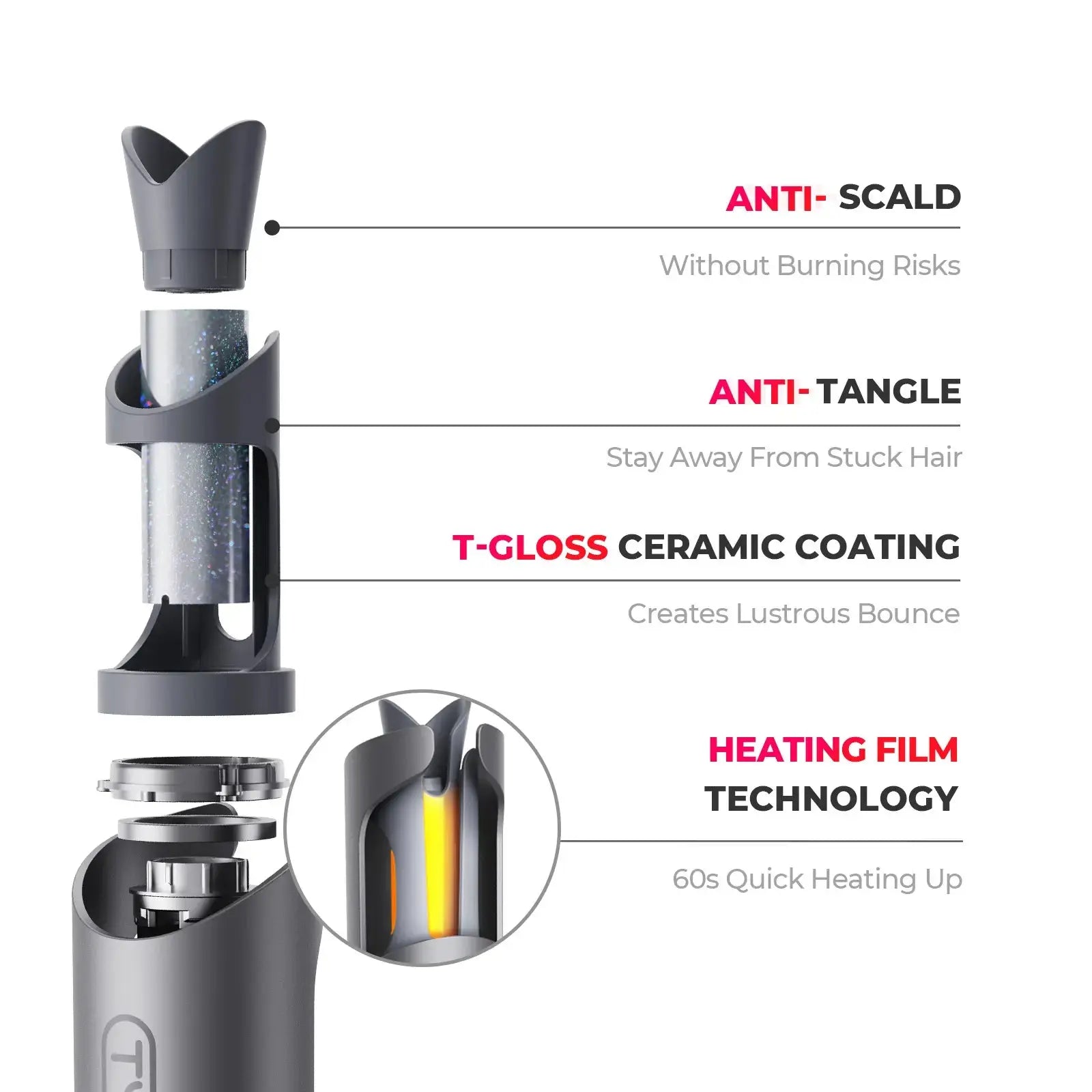 TYMO CURLGO Grey Hair Curling Iron - Professional Ceramic Tourmaline Styler for Long, Short, and Medium Hair - Perfect for Home Use, Salon Styling, and Special Occasions