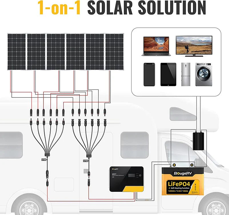 BougeRV 1 to 6 Solar Panel Parallel Connectors Kit - High Efficiency Solar Cable Wire for RV, Boat, Off-Grid Power System - Perfect for Camping, Emergency Backup & Outdoor Adventures