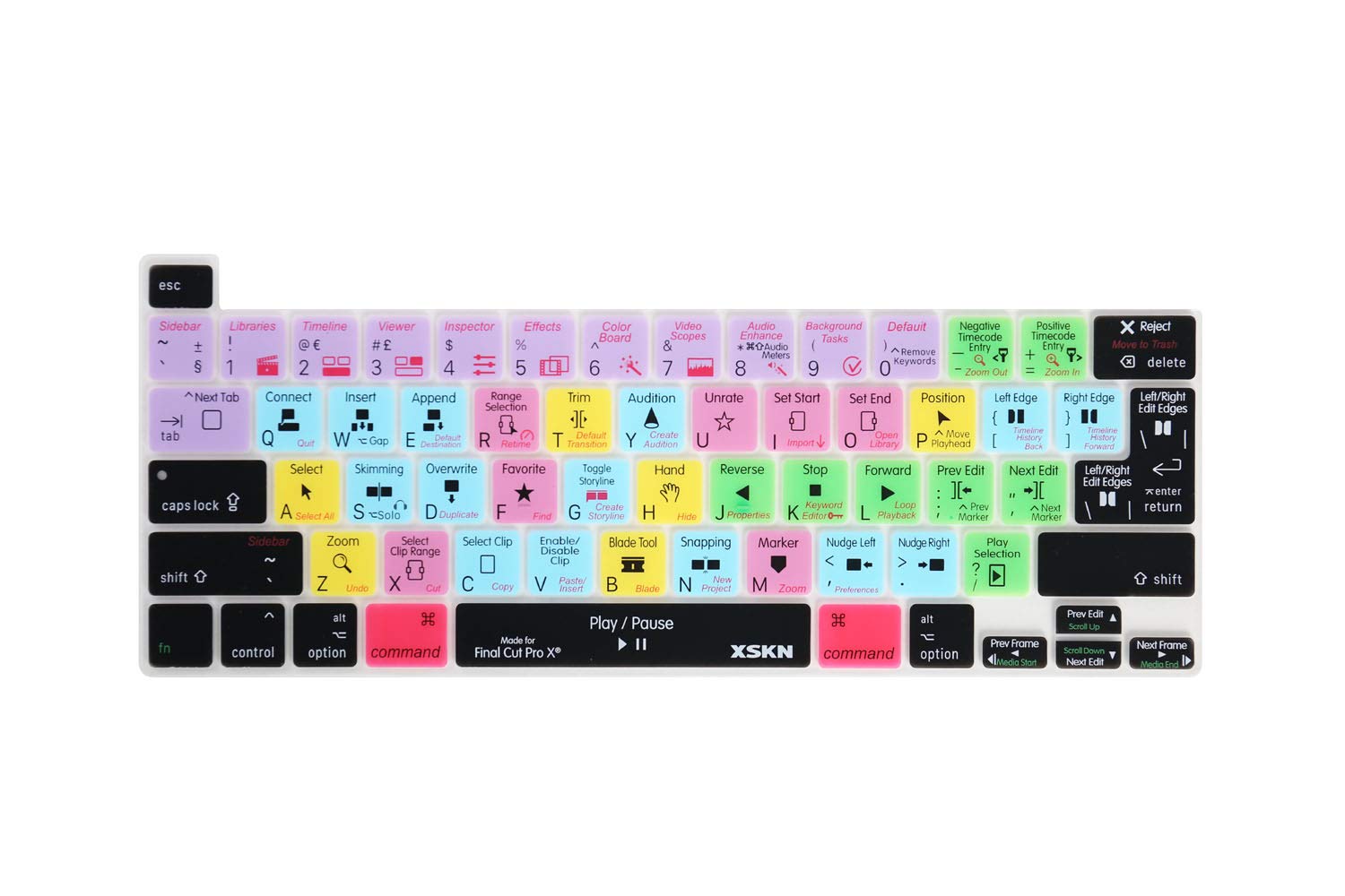 Final Cut Pro Shortcut Keyboard Cover for MacBook Pro 16