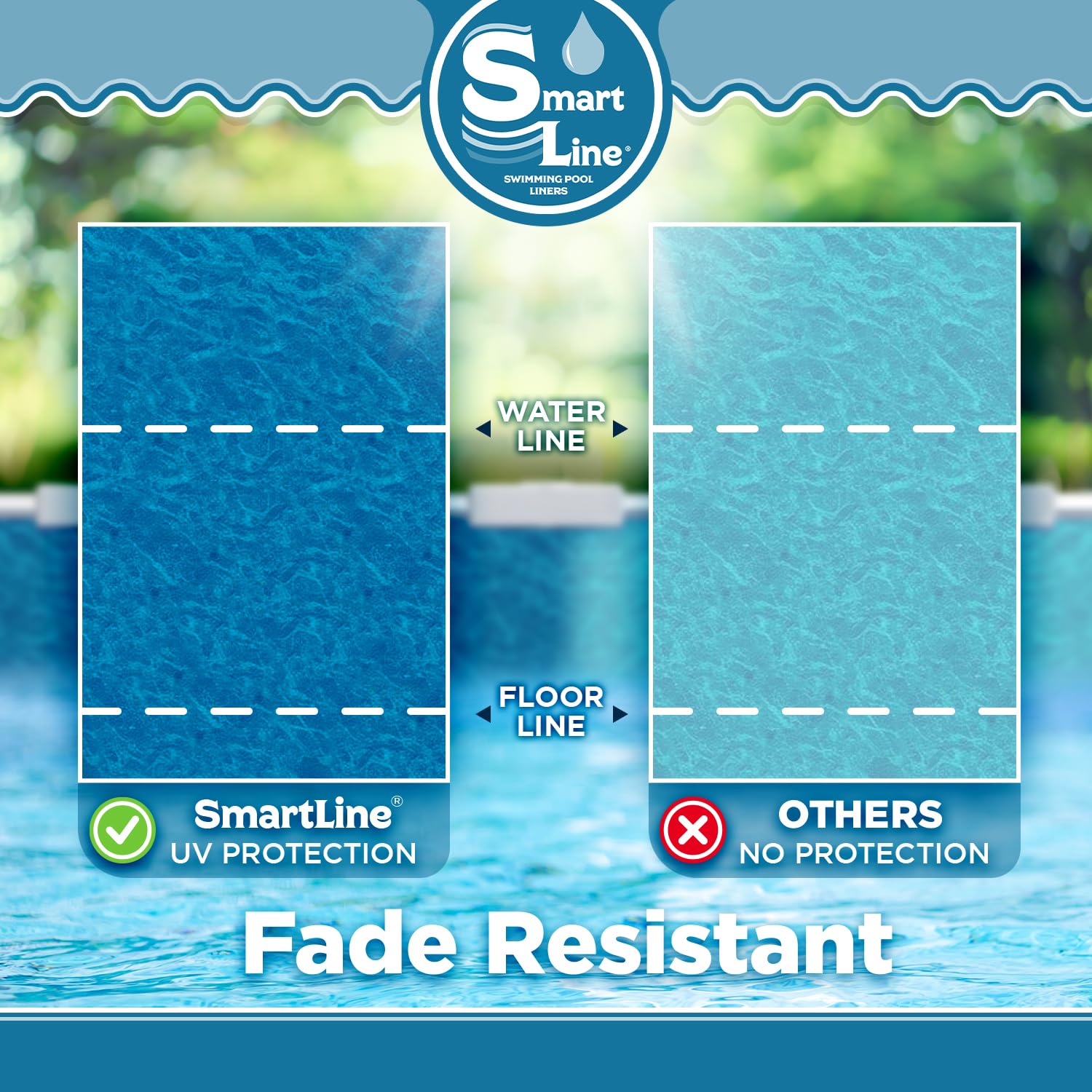Smartline 15 ft Round Swimming Pool Liner - Pacific Ice Overlap Style for Steel Sided Above Ground Pools | 48-52 Inch Wall Height | 25 Gauge Heavy Duty Virgin Vinyl | Perfect for Backyard Summer Fun, Family Gatherings & Outdoor Relaxation