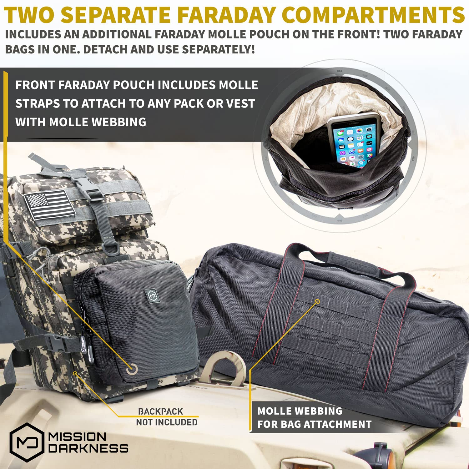 Mission Darkness X2 Faraday Duffel Bag with Detachable MOLLE Pouch (Gen 2) - Military-Grade RF Shielding for Electronics, Phones & Digital Forensics - Signal Blocking & Data Privacy Protection for Travel, EDC & Security Professionals