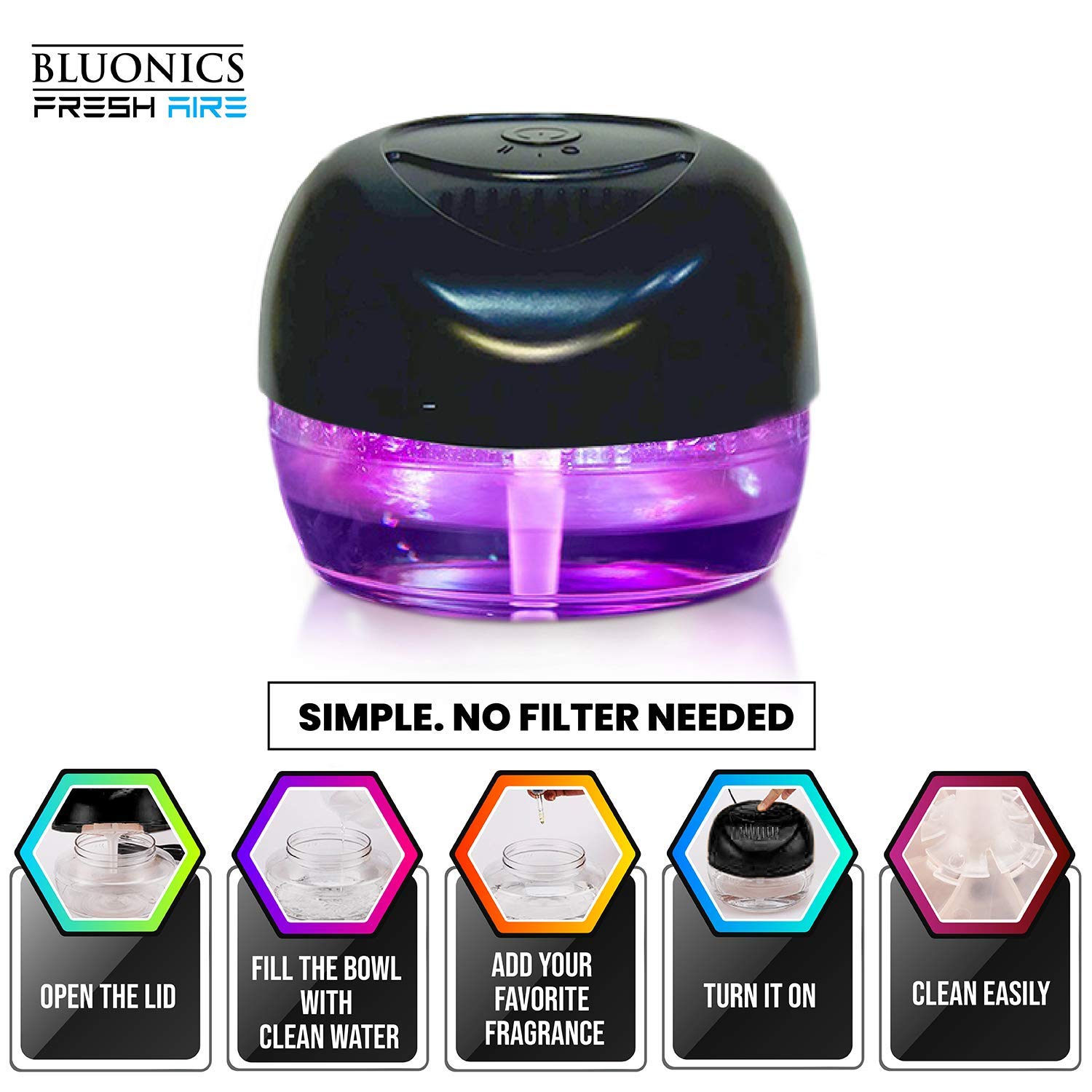 Bluonics 4-Pack Water Based Air Revitalizer with 7-Color LED Lights & White Noise - Essential Oil Diffuser for Home, Office, Bedroom, Yoga Studio - Black