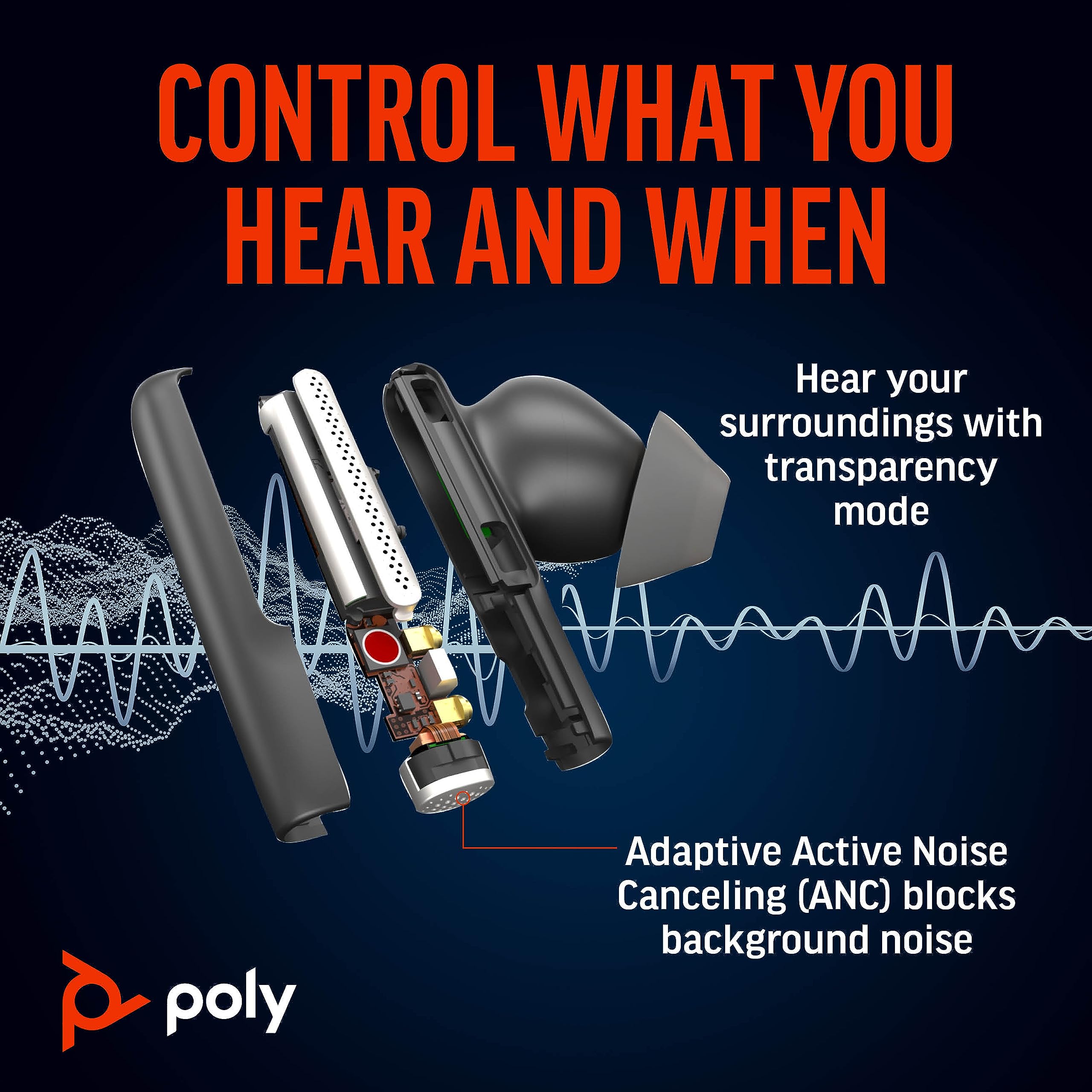 Poly Voyager Free 60+ UC True Wireless Earbuds with Active Noise Cancellation (ANC) – Bluetooth Headphones for iPhone, Android, PC & Mac – Noise-Canceling Mics for Crystal Clear Calls – Teams Certified – Touchscreen Charge Case – Perfect for Work Calls, Gym, Commuting & Travel – Amazon Exclusive