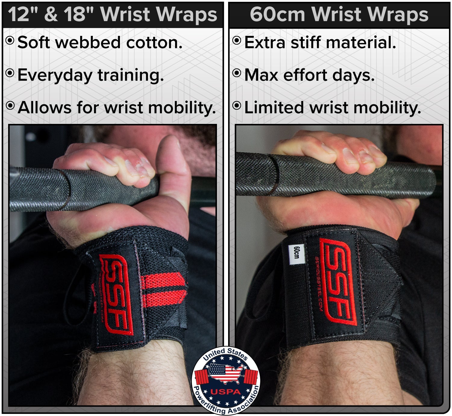 Premium Heavy Duty Wrist Wraps for Weightlifting & CrossFit - 24 Inch (60cm) Black Support Straps - Ideal for Powerlifting, Gym Workouts & Strength Training