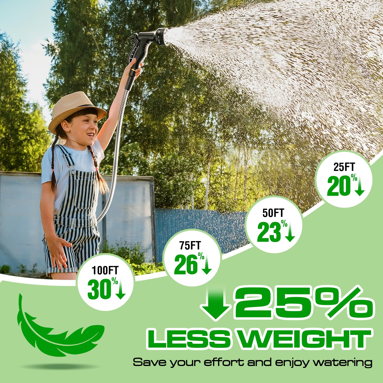 **75ft Heavy Duty Garden Hose with 10-Function Nozzle - 304 Stainless Steel, No-Kink, Rust-Proof & Lightweight for Yard, Lawn & Outdoor Watering**    *(Perfect for Gardening, Car Washing, Pet Cleaning & Outdoor Activities)*