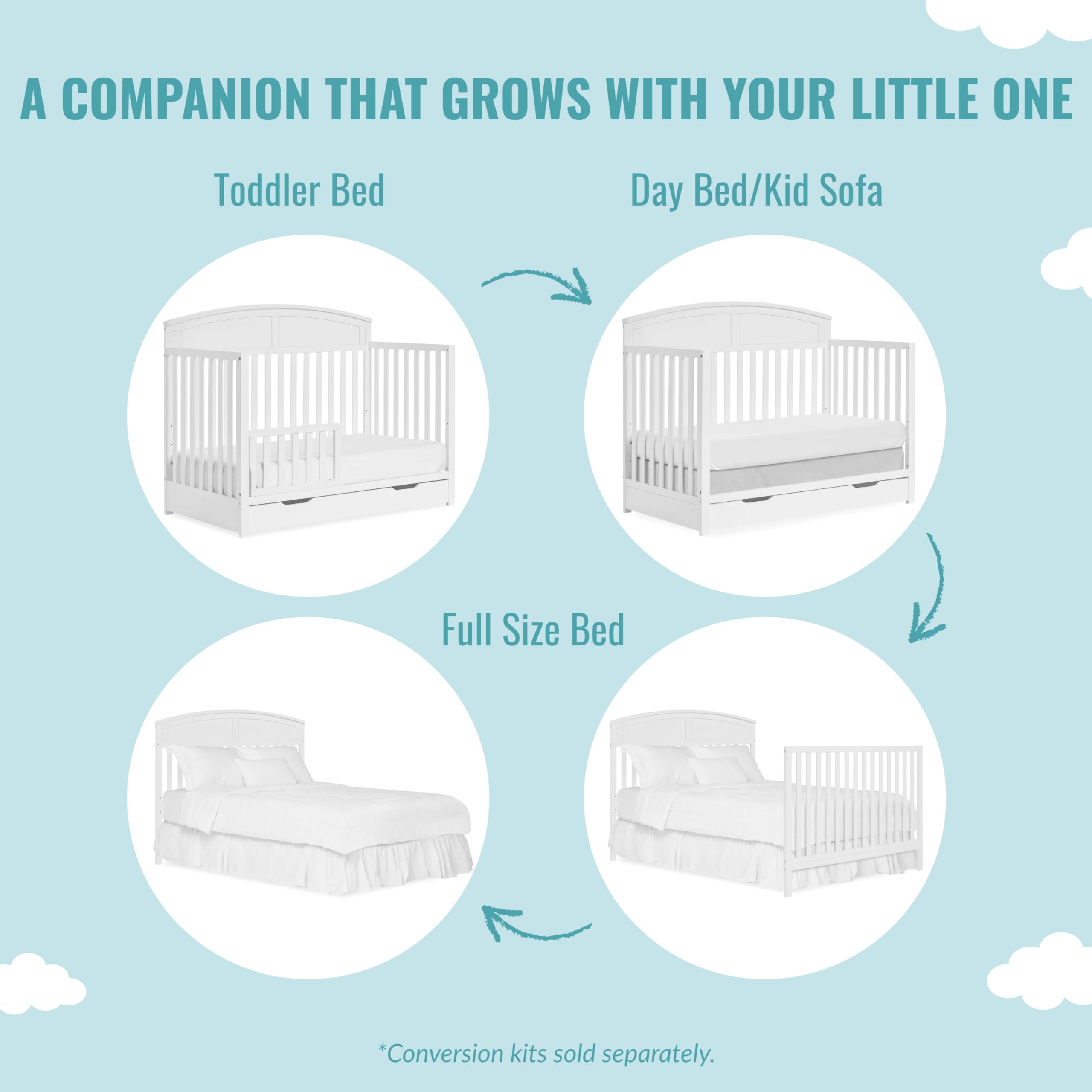 Dream On Me Storybrooke 5-in-1 Convertible Baby Crib with Storage Drawer - White | JPMA & Greenguard Gold Certified | Sustainable Pinewood Construction | Non-Toxic Water-Based Paint | Nursery Furniture for Newborns & Toddlers | Perfect for Small Spaces & Modern Nurseries