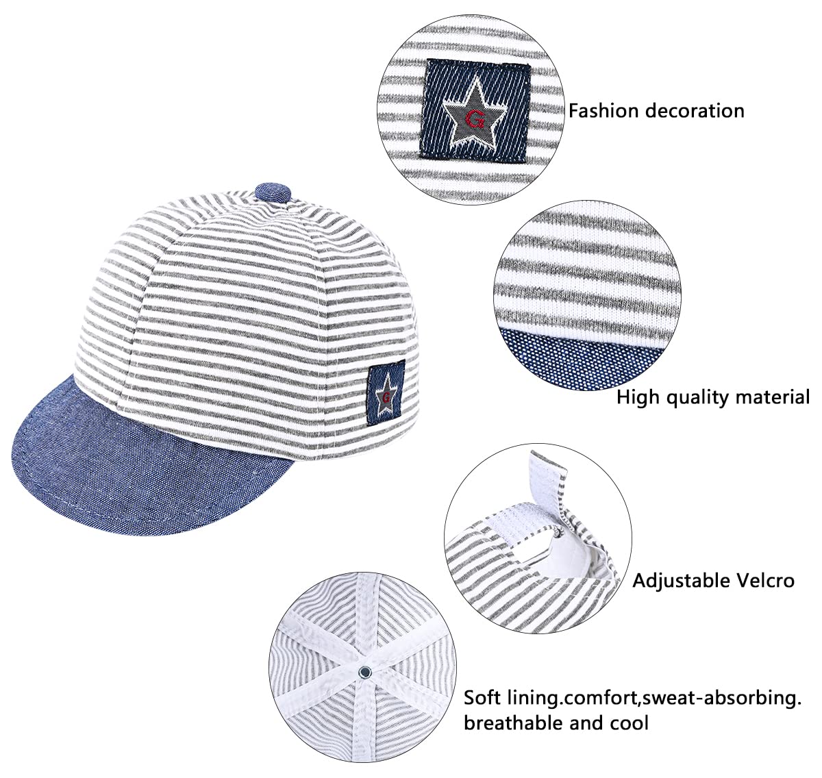 Baby Baseball Cap - Striped Sun Hat with Letter Design for Boys & Girls | UPF Sun Protection for Outdoor Play, Beach & Summer Activities