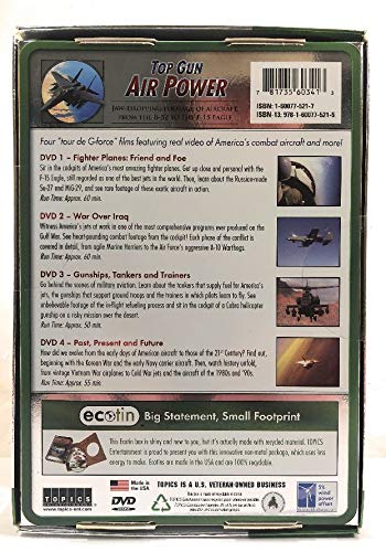 Top Gun Air Power - High Performance RC Airplane for Adults & Kids - Perfect for Outdoor Flying, Backyard Fun & RC Hobby Enthusiasts