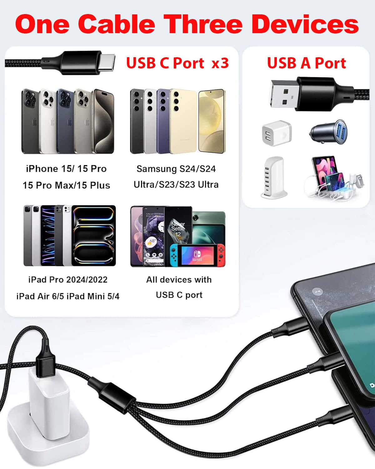 6.6FT Multi USB C Cable - 3 in 1 Fast Charging Cable for iPhone 15 Pro/Pro Max/Plus, iPad Air/Pro, Samsung Galaxy S24/S23, Google Pixel, PS5 - Simultaneous Charging for Multiple Devices - Perfect for Home, Office & Travel