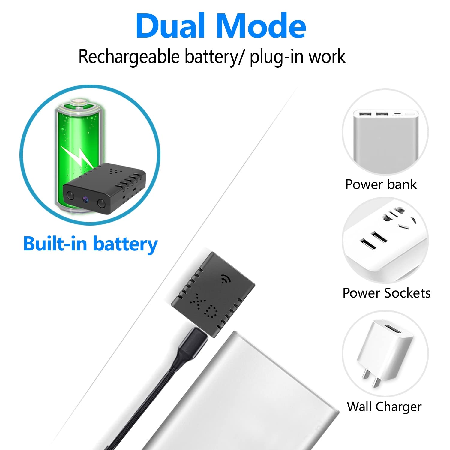 Smallest Wireless WiFi Battery Camera - HD 1080P Security Camera with Night Vision & Motion Detection | Portable Video Surveillance for Home/Baby Monitoring | Cloud Storage & Remote Viewing via iOS/Android App | Indoor/Outdoor Security Solution