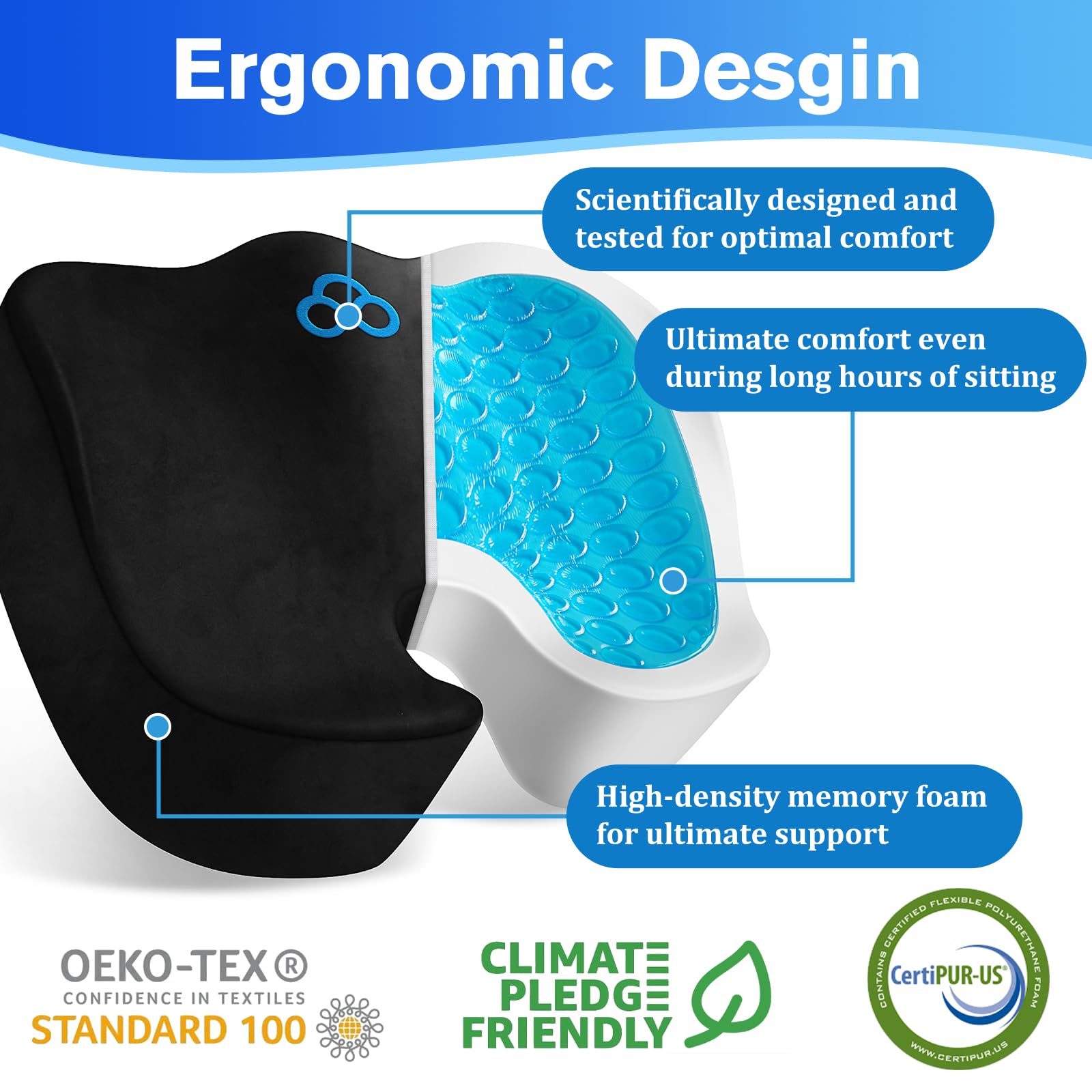 Memory Foam Seat Cushion for Office Chair, Wheelchair & Car - Anti-Slip Bottom with Removable Cover for Tailbone Pain Relief - Perfect for Home Office, Long Drives & Mobility Comfort (Black)
