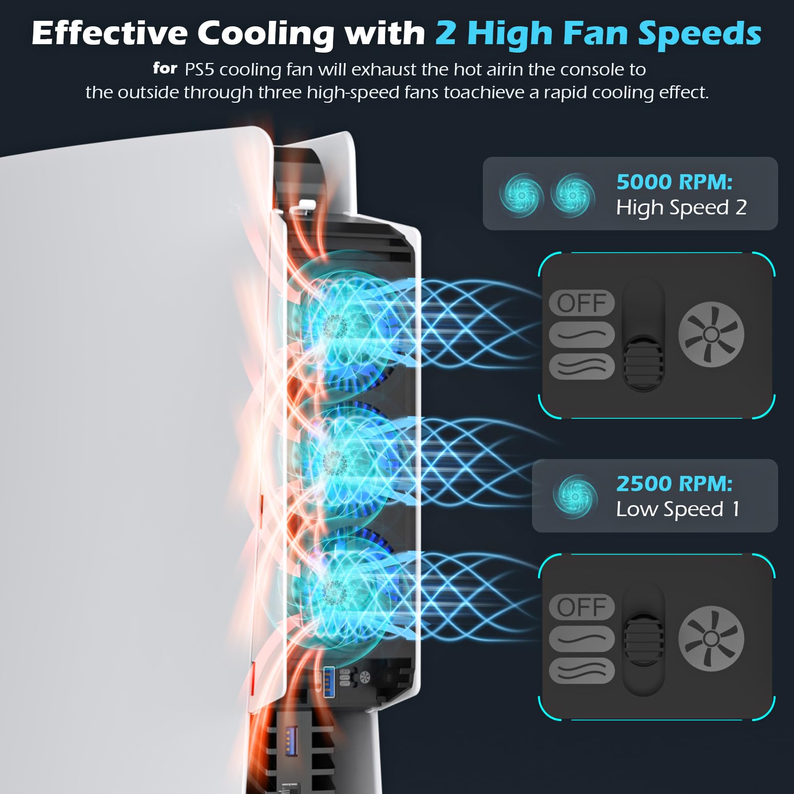 Upgraded Auto-Temperature Control PS5 Cooling Fan with 3 Blue LED Lights & USB 3.0 Hub - Efficient Cooling System for PlayStation 5 (Compatible with Disc/Digital Editions) - Perfect for Gaming Marathons & Preventing Overheating