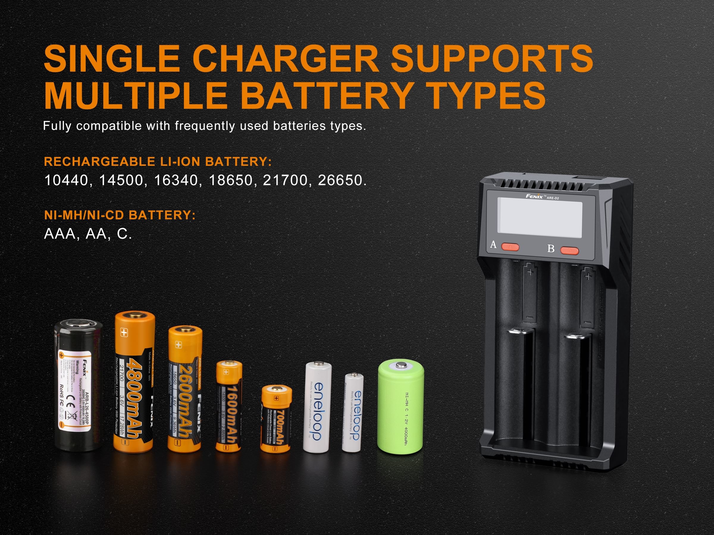 Fenix ARE D2 Dual Channel Smart Battery Charger - Fast & Safe Charging for AA AAA NiMH Li-ion Batteries - Perfect for Flashlights, Cameras, and Electronics