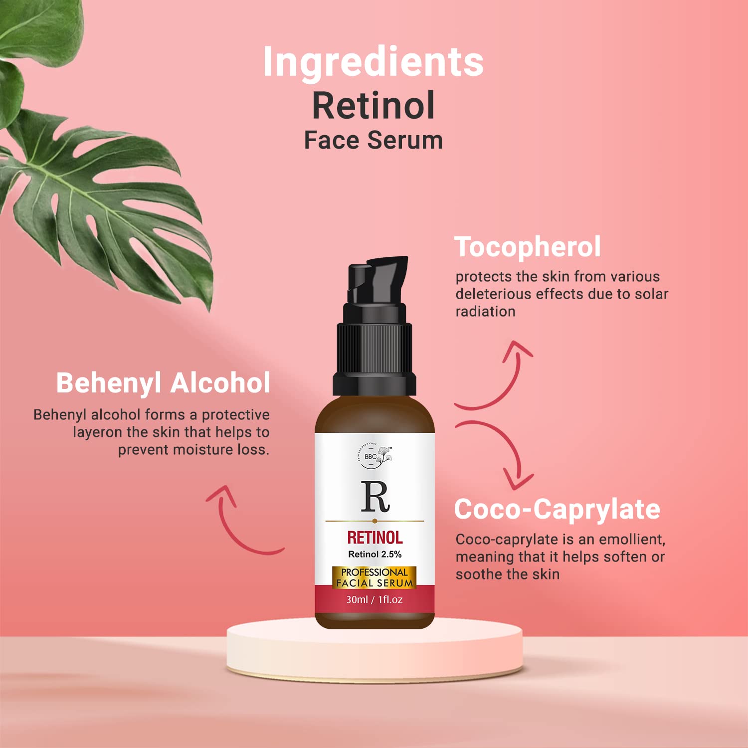 BATH AND BODY CHEF - 2.5% Retinol Serum for Face with RETINOATE, Vitamin E & Lecithin | Anti-Aging Treatment for Wrinkles & Fine Lines | 30ml | Perfect for Nighttime Skincare Routine