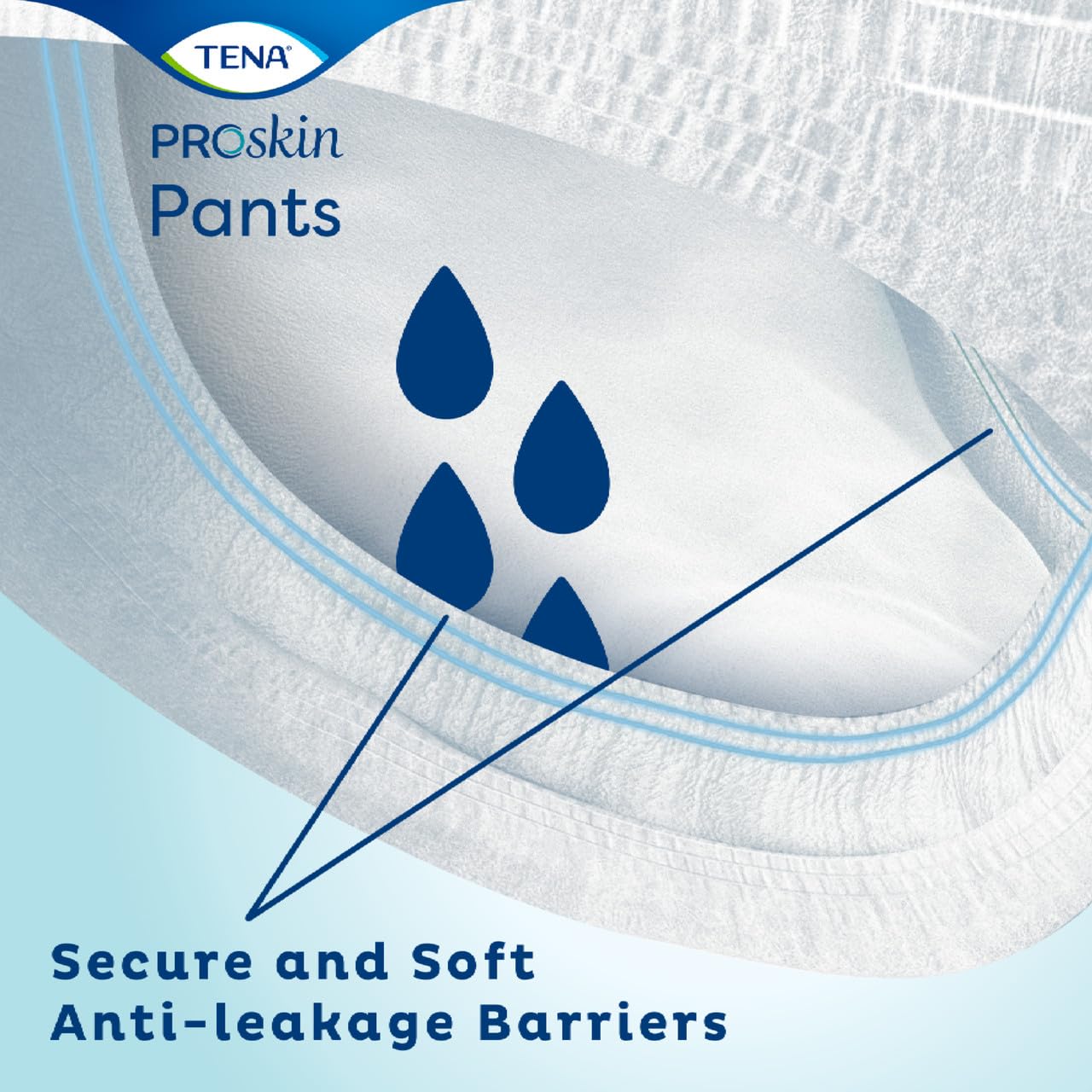 Tena Super Absorbent Incontinence Pants for Women & Men - Large Size (12 Count) - Overnight Protection for Heavy Leakage, Comfort & Discretion