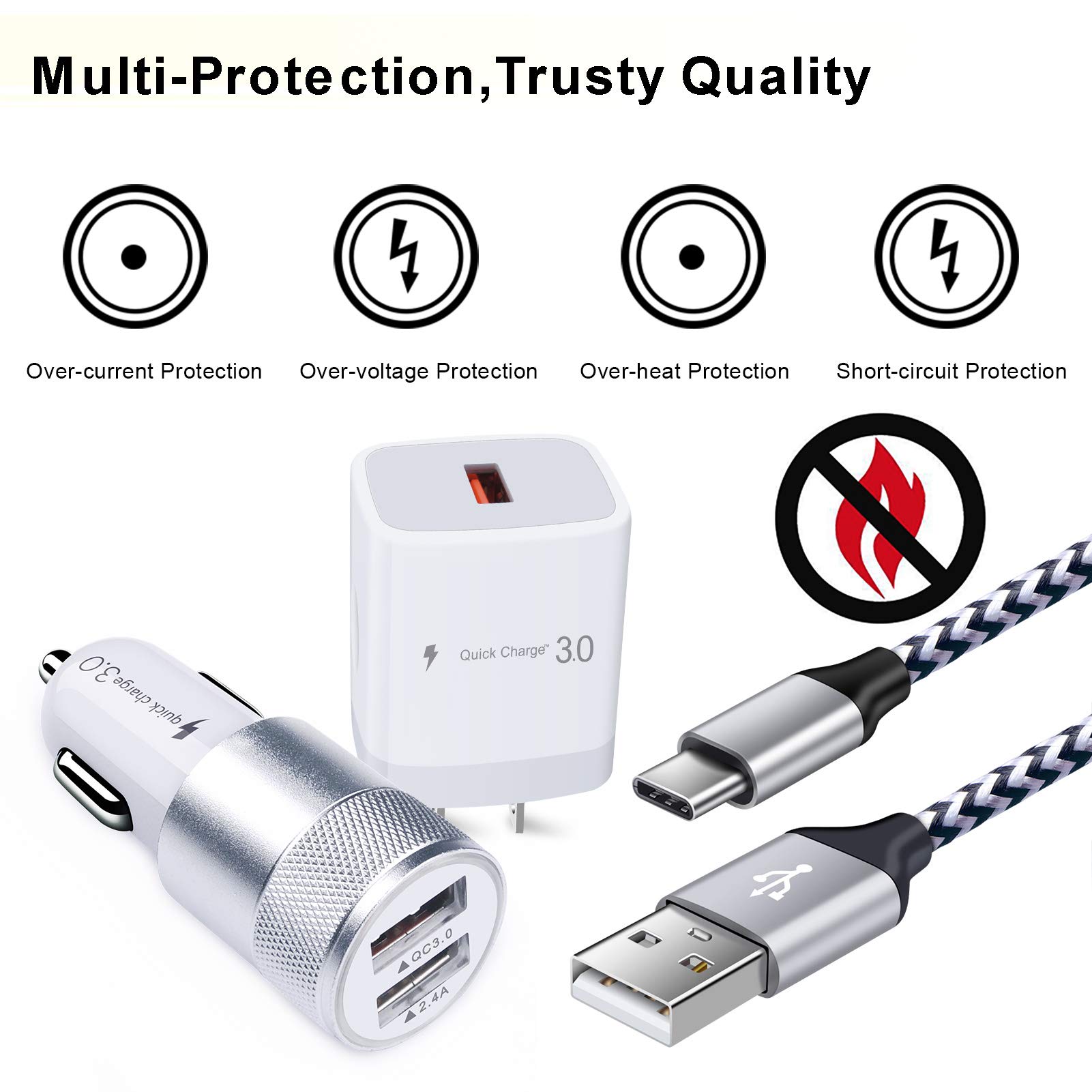Fast Charging Kit for Samsung Galaxy & iPhone - 3.0 QC Wall Charger + Rapid Car Adapter + 2 USB C Cables (3FT) - Perfect for Home, Office & Travel Charging