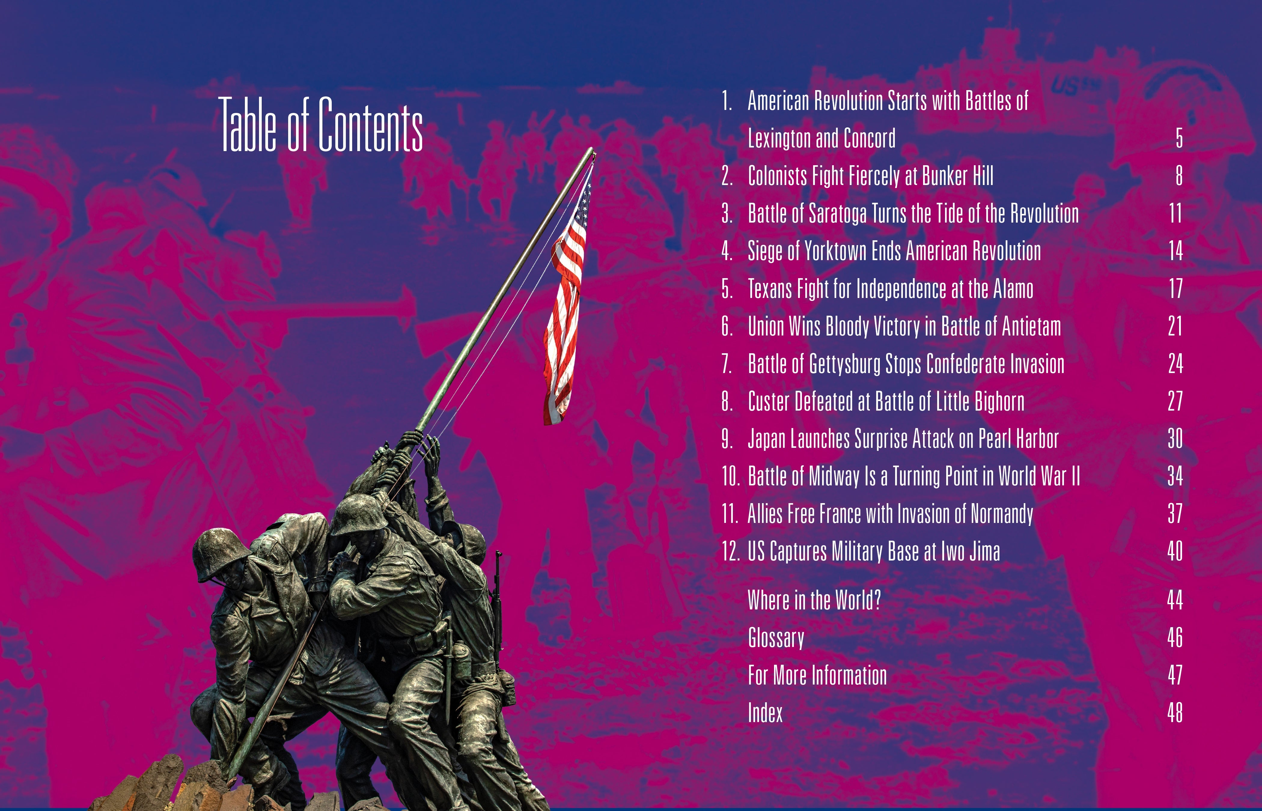 12 Iconic American Battles - Key Moments in US Military History | Perfect for History Buffs, Students & Educators