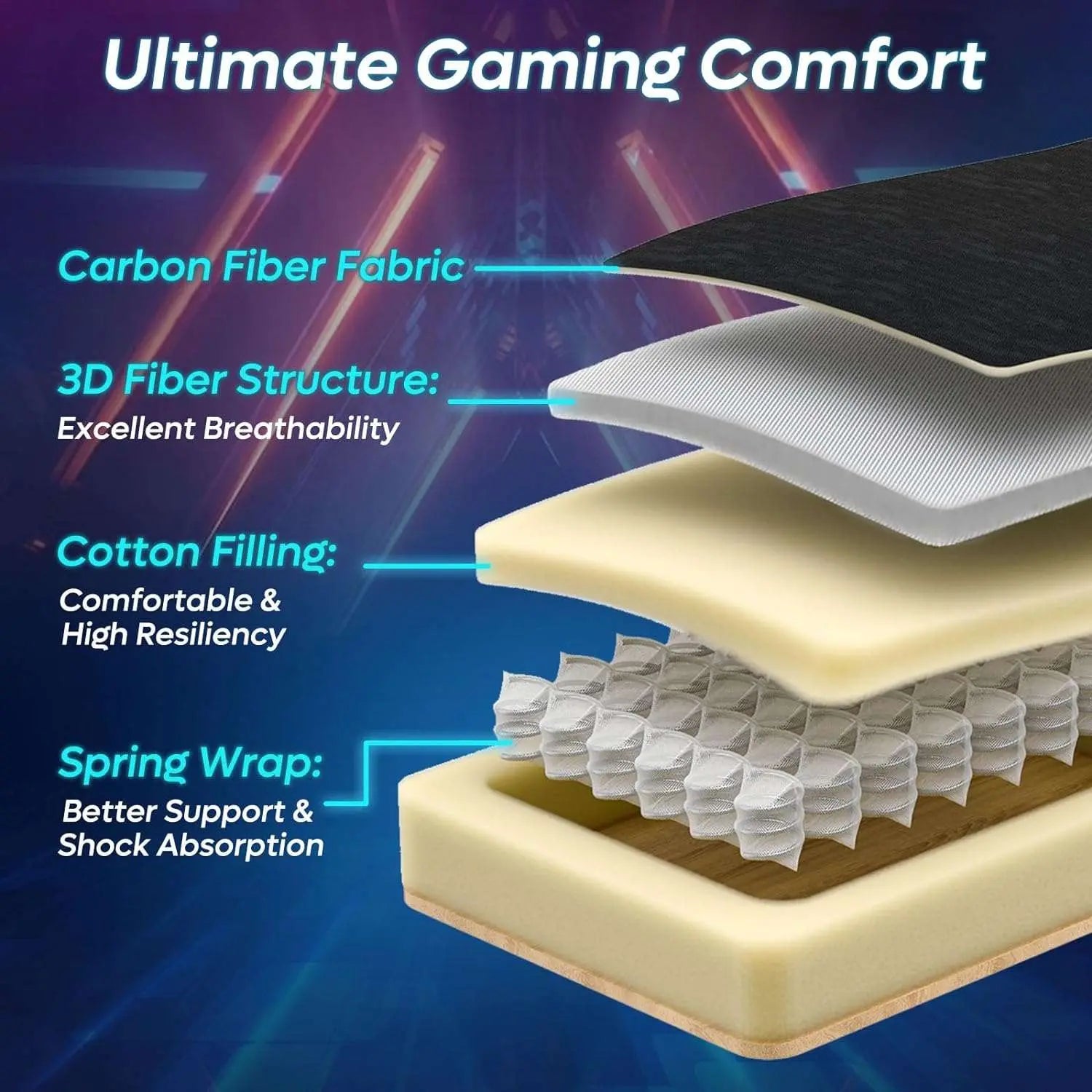 Bestier Ergonomic Gaming Chair with RGB LED Lights - Adjustable Height & Lumbar Support for PC Gamers - Perfect for Esports, Streaming & Home Office Setup