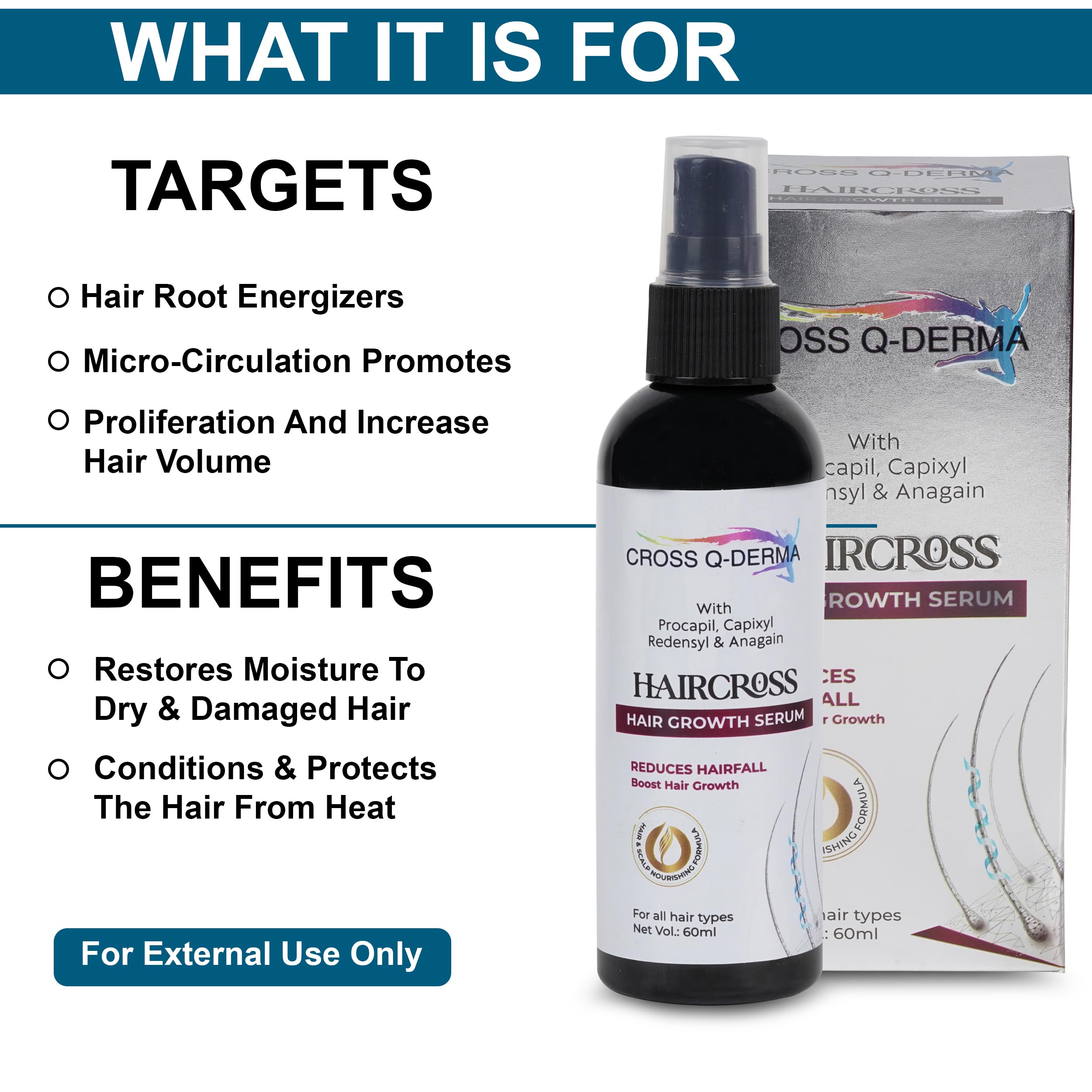 Hair Growth Serum for Thinning Hair - Hair Loss Treatment with Follicle Stimulating Formula (60ml) - Promotes Stronger, Healthier Hair for Men & Women - Perfect for Daily Use & Scalp Care