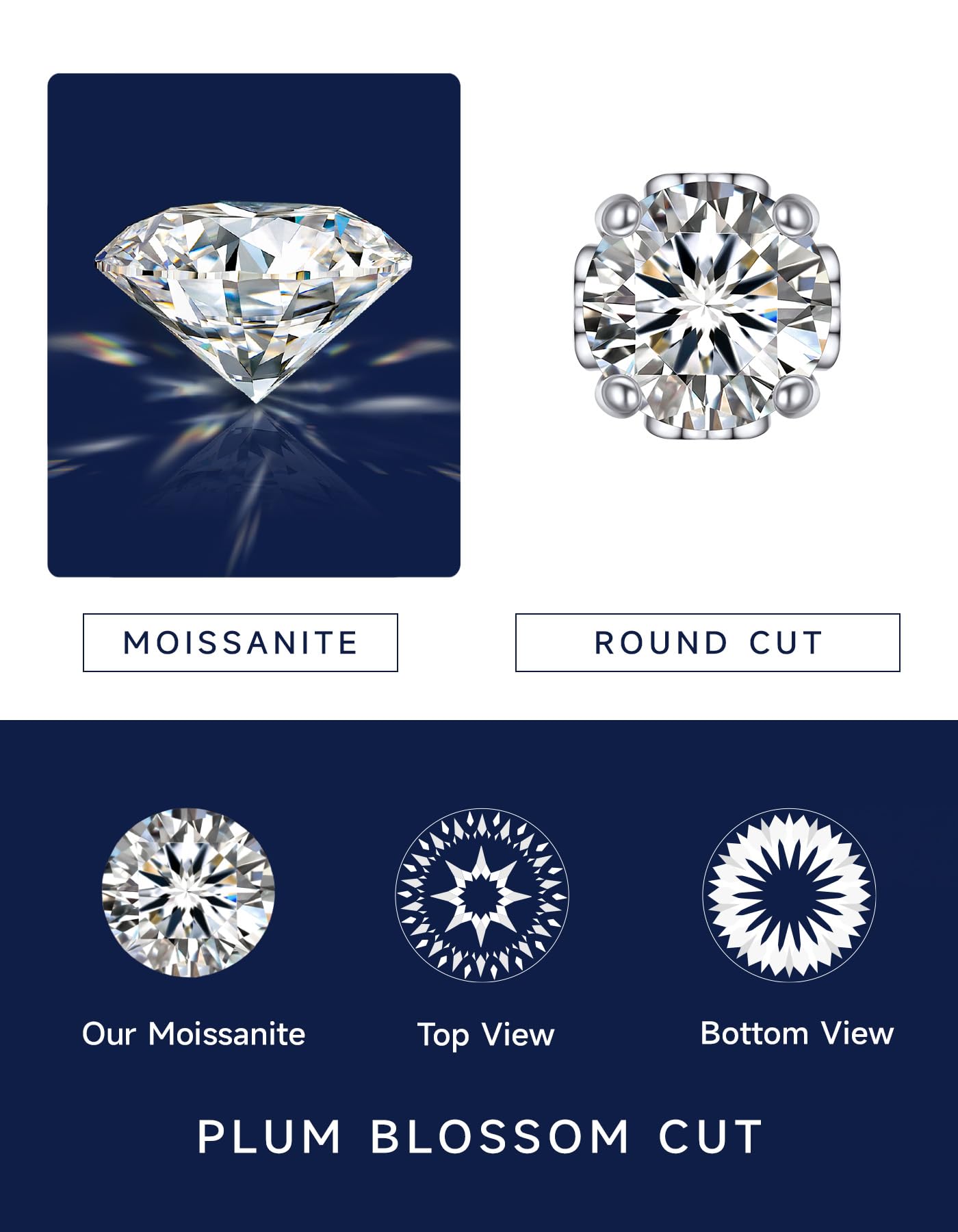 MomentWish D Color VVS1 Simulated Diamond 925 Sterling Silver Stud Earrings for Women - Elegant Birthday & Valentine's Day Gift - Perfect for Weddings, Anniversaries, and Special Occasions