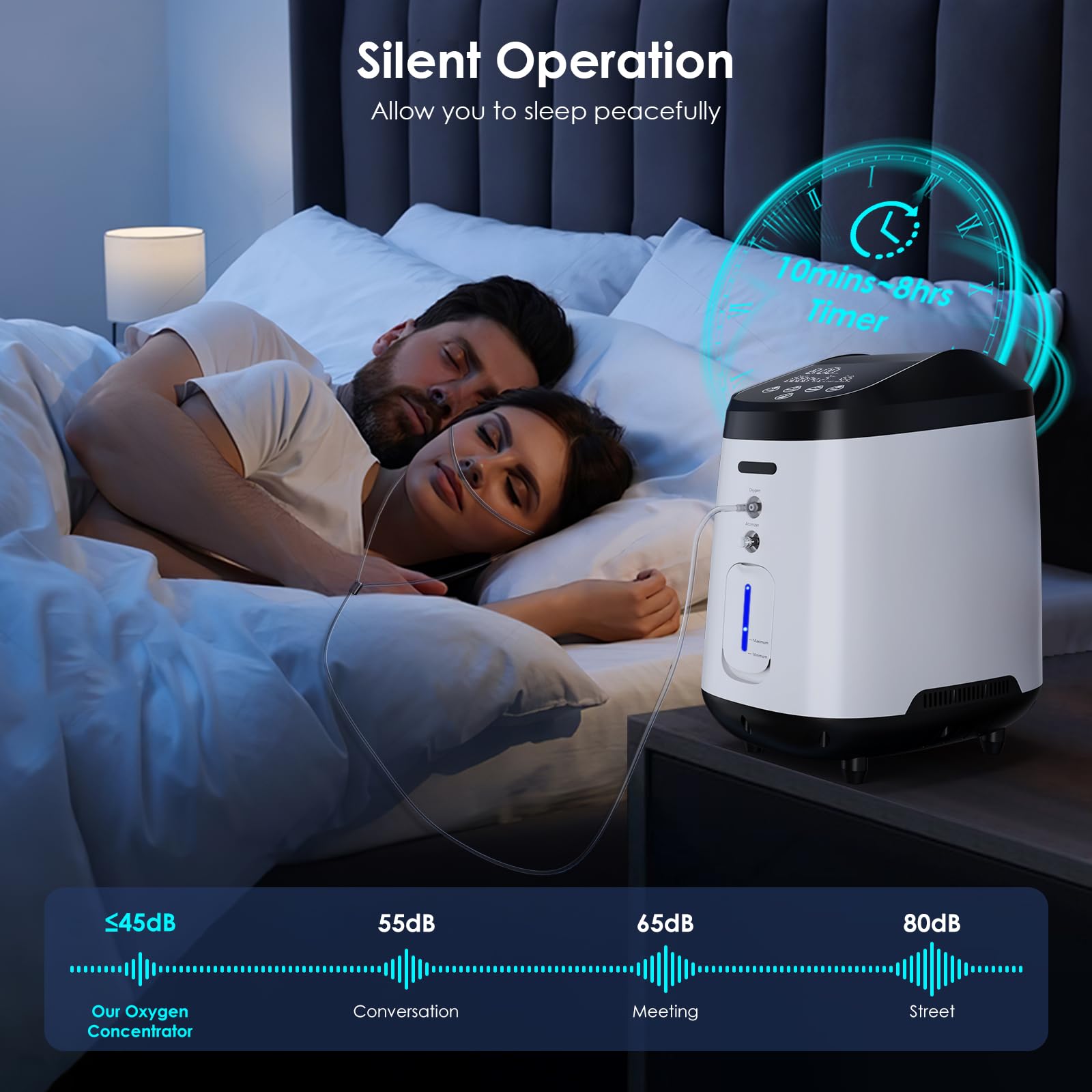 1-8L Adjustable Oxygen Generator for Home Use - Low Noise, Voice Control - Perfect for Sleep Apnea, COPD & High Altitude Travel