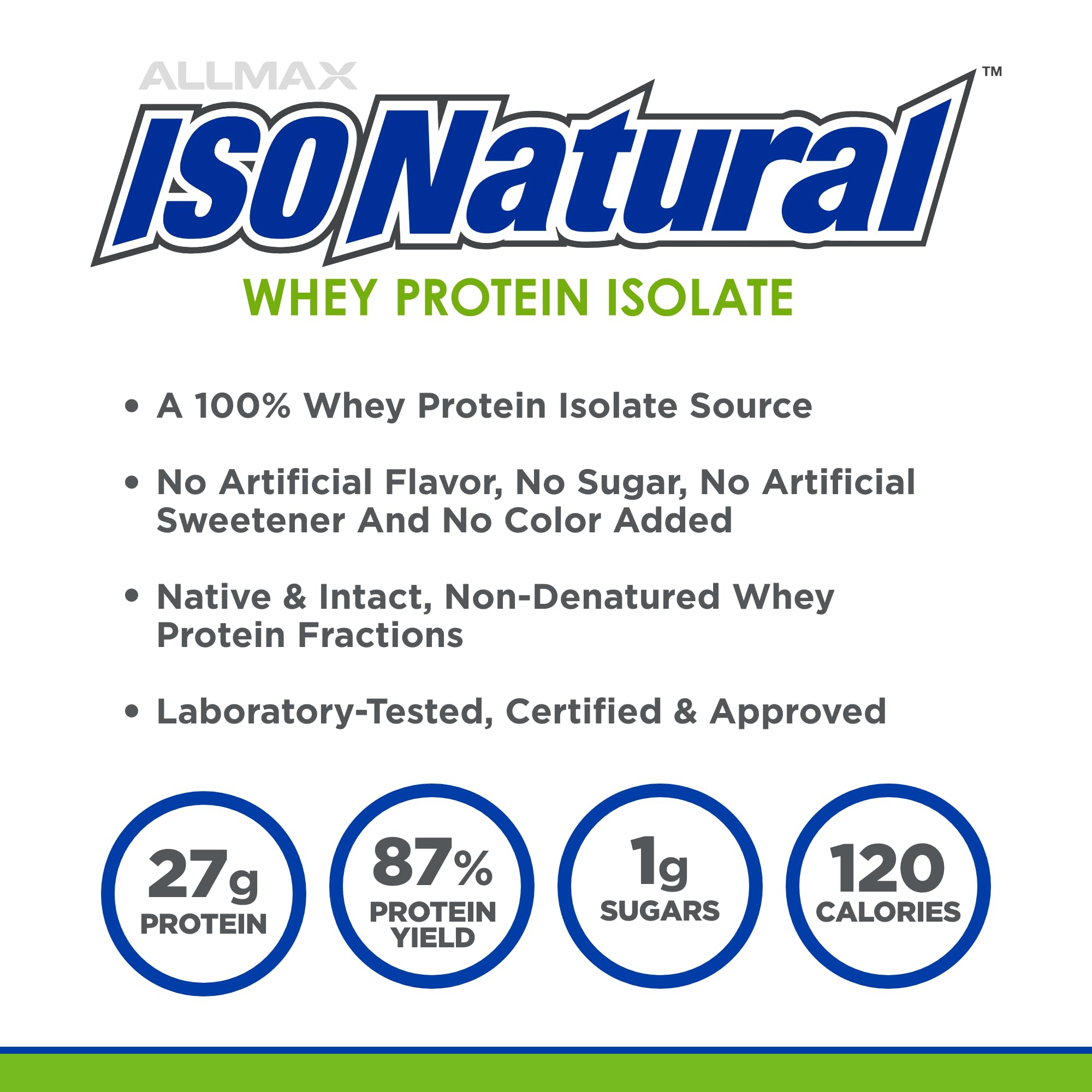 ALLMAX Nutrition ISONATURAL Whey Protein Isolate Powder - Unflavored 2lb (27g Protein Per Scoop) | Zero Fat & Sugar, 99% Lactose Free with Prebiotics | No Artificial Flavors, 31 Servings | Ideal for Post-Workout Recovery & Muscle Building