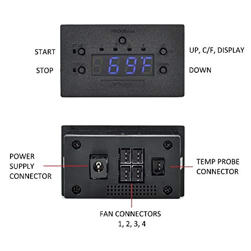 Procool AVP-MFC Multi Zone Fan Controller with Power Supply - High Performance Cooling System for PC, Server, and Gaming Rigs - Perfect for Home, Office, and Data Center Use