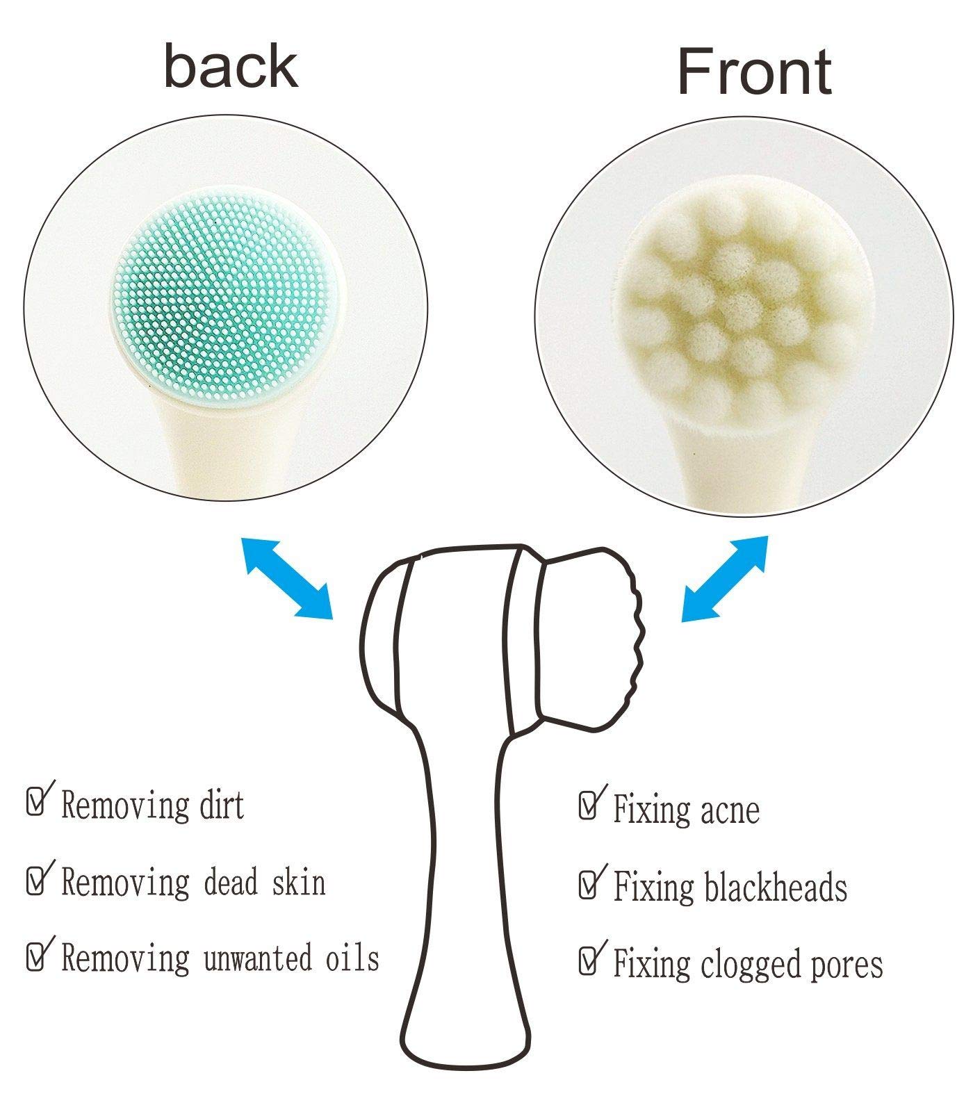 **Cosluxe Double-Sided Silicone Facial Cleansing Brush & Spa Headband Set – Gentle Exfoliating & Deep Pore Cleansing for Glowing Skin | Perfect for Daily Skincare & Spa Routine**