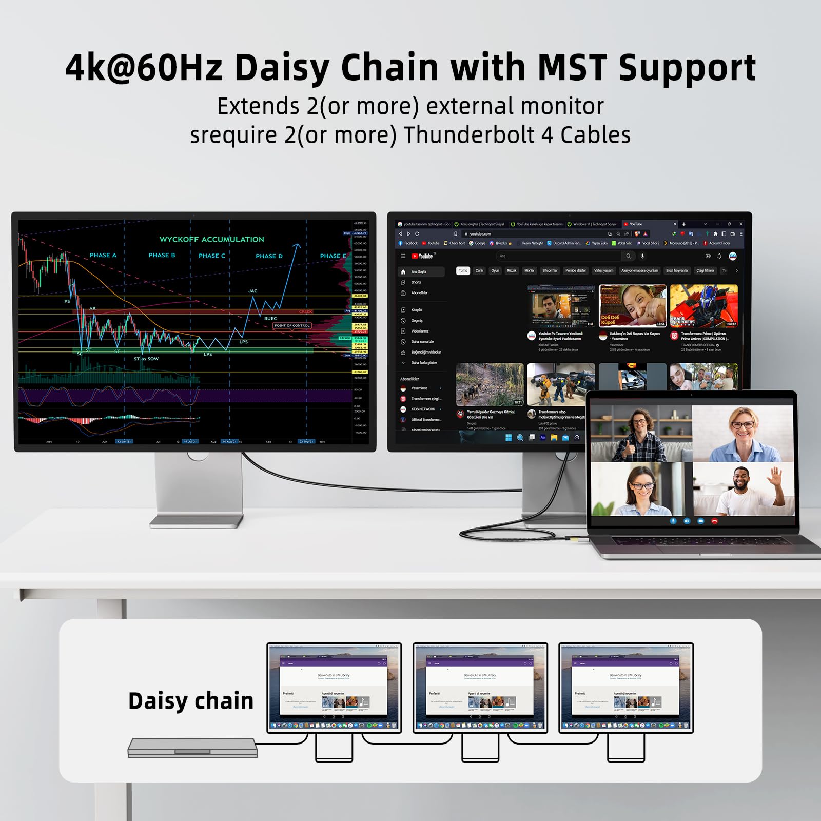 Thunderbolt 4 Cable 40Gbps USB C to USB C/A - 100W Fast Charging, 8K/5K Video, 4K Dual Display - 3.3FT High-Speed Data Transfer Cable with E-Marker - Perfect for MacBook Pro, Dell XPS & Gaming Laptops