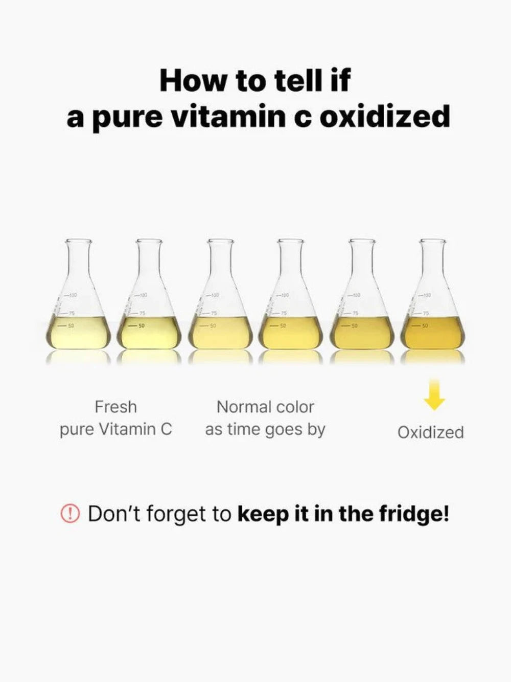 COSRX Vitamin C 13 Brightening Serum 20ml - Korean Skincare for Dark Spots & Glowing Skin | Day & Night Facial Treatment for Even Tone